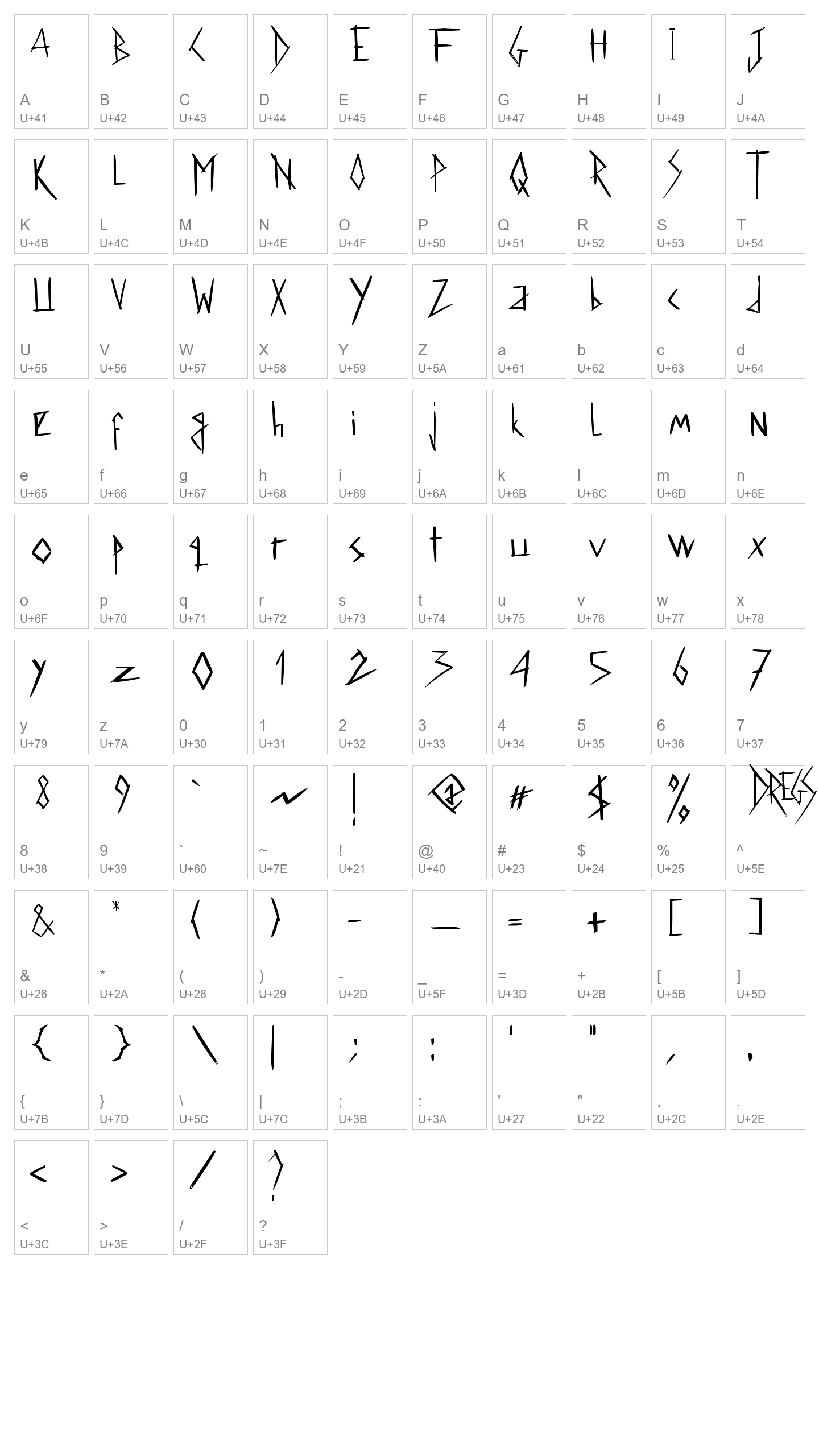 Character Map Image