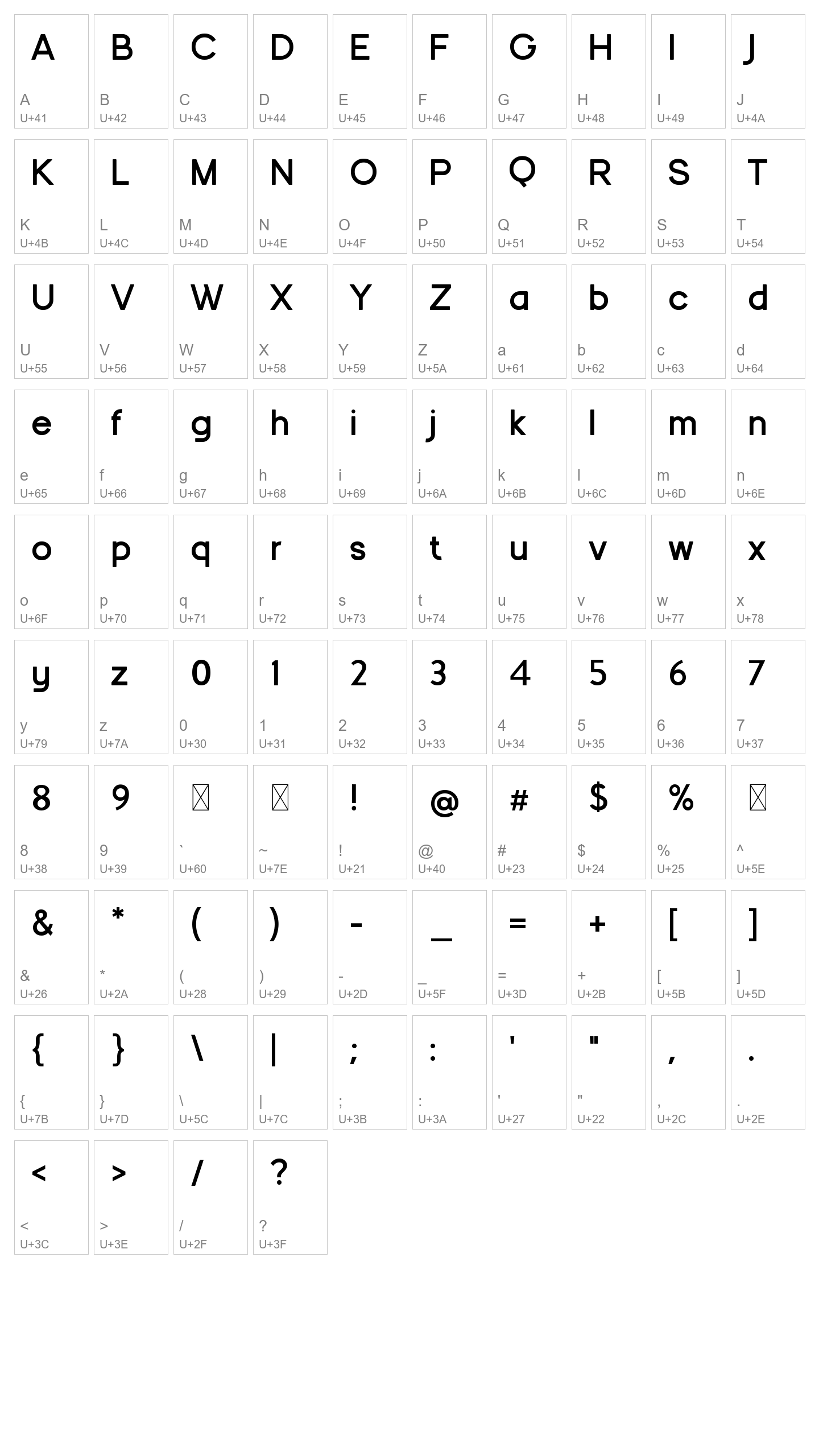 Character Map Image