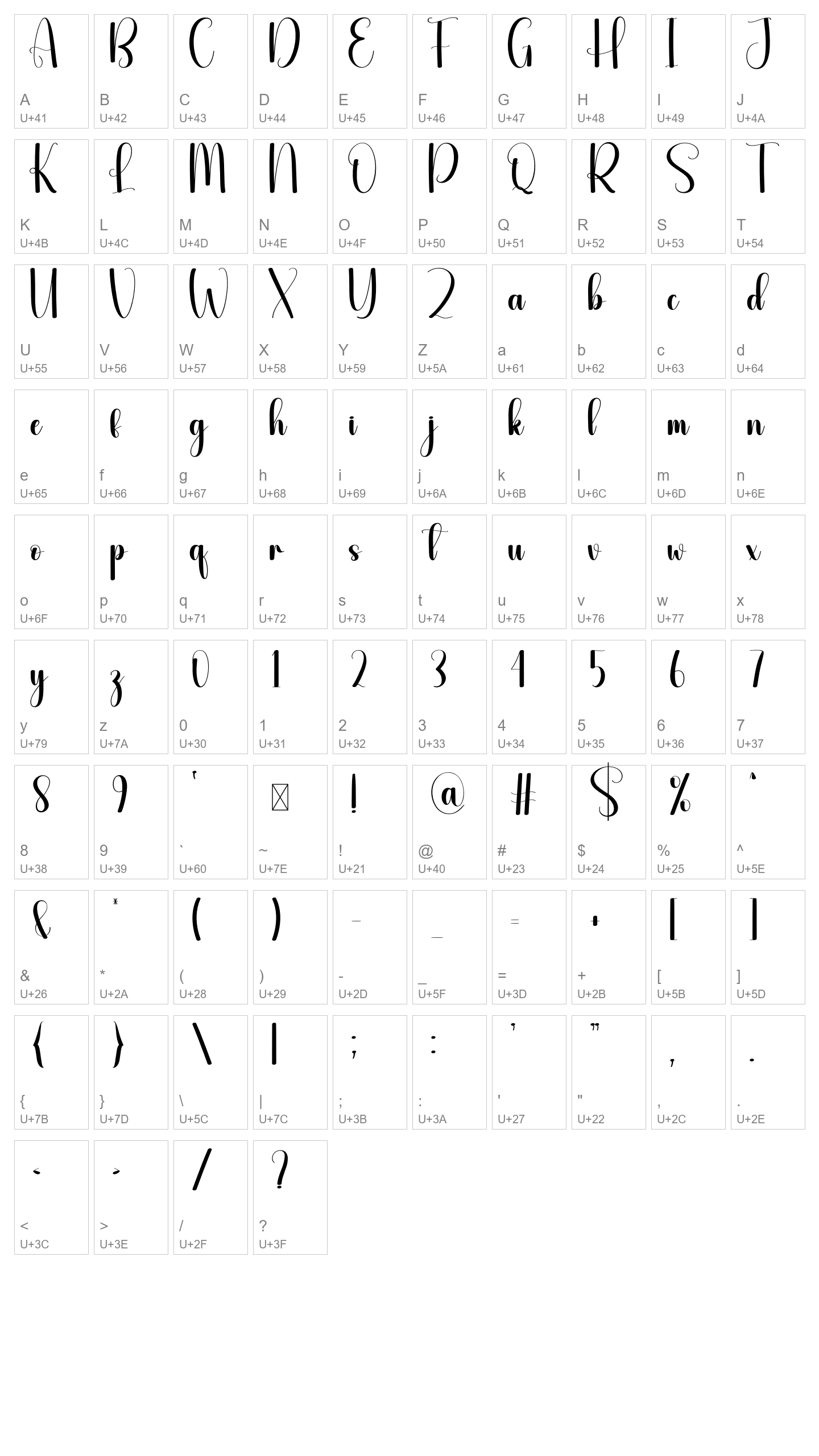 Character Map Image
