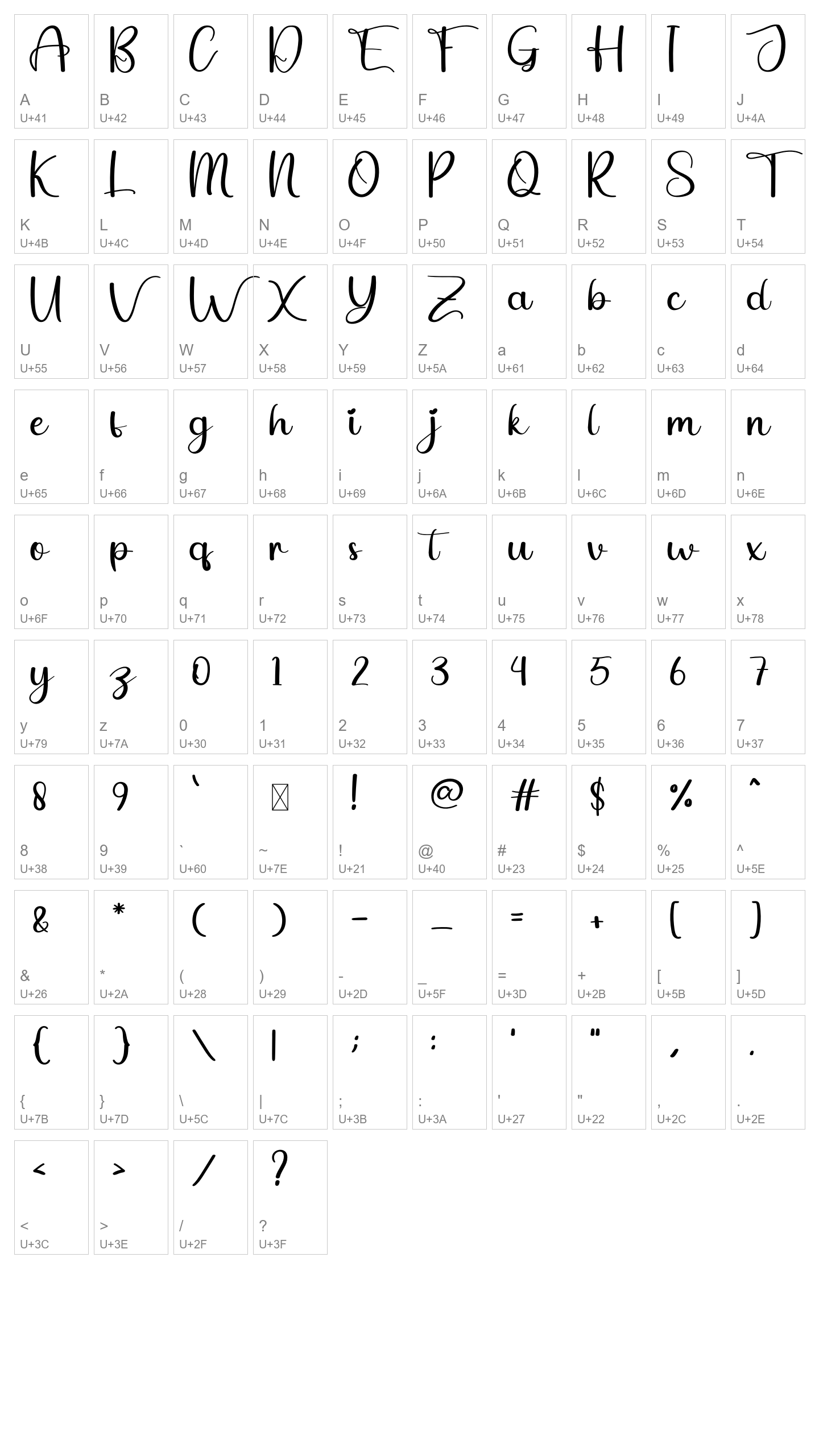 Character Map Image