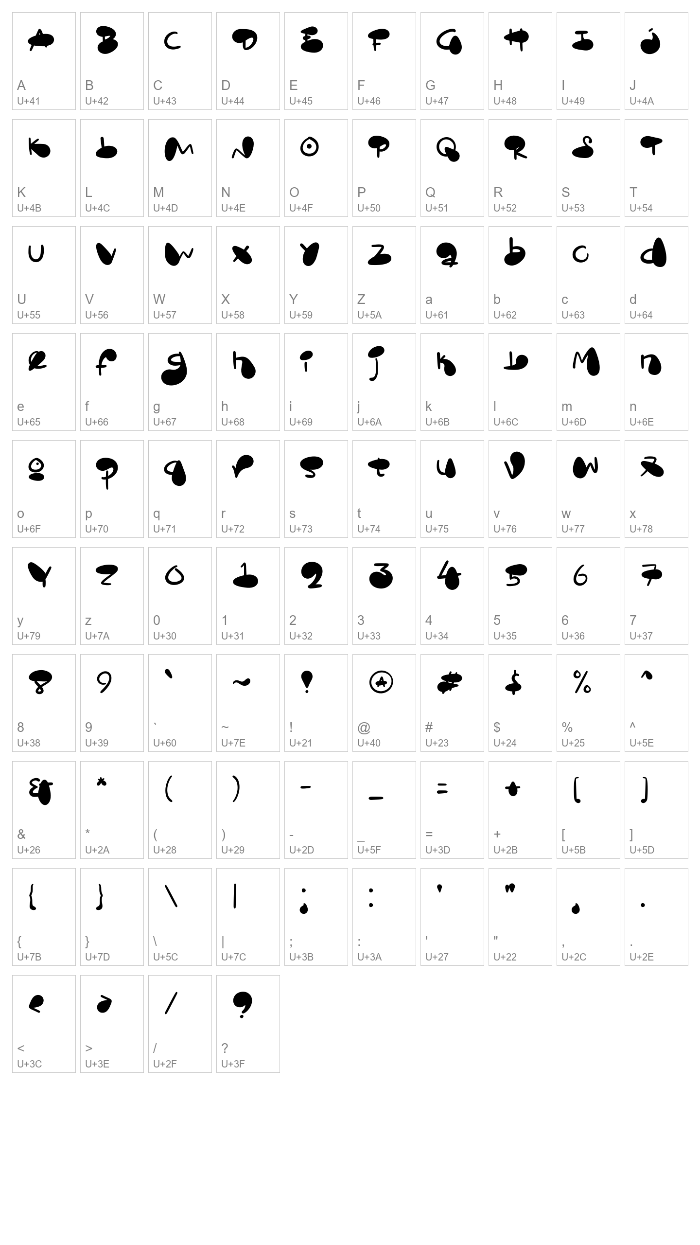 Character Map Image