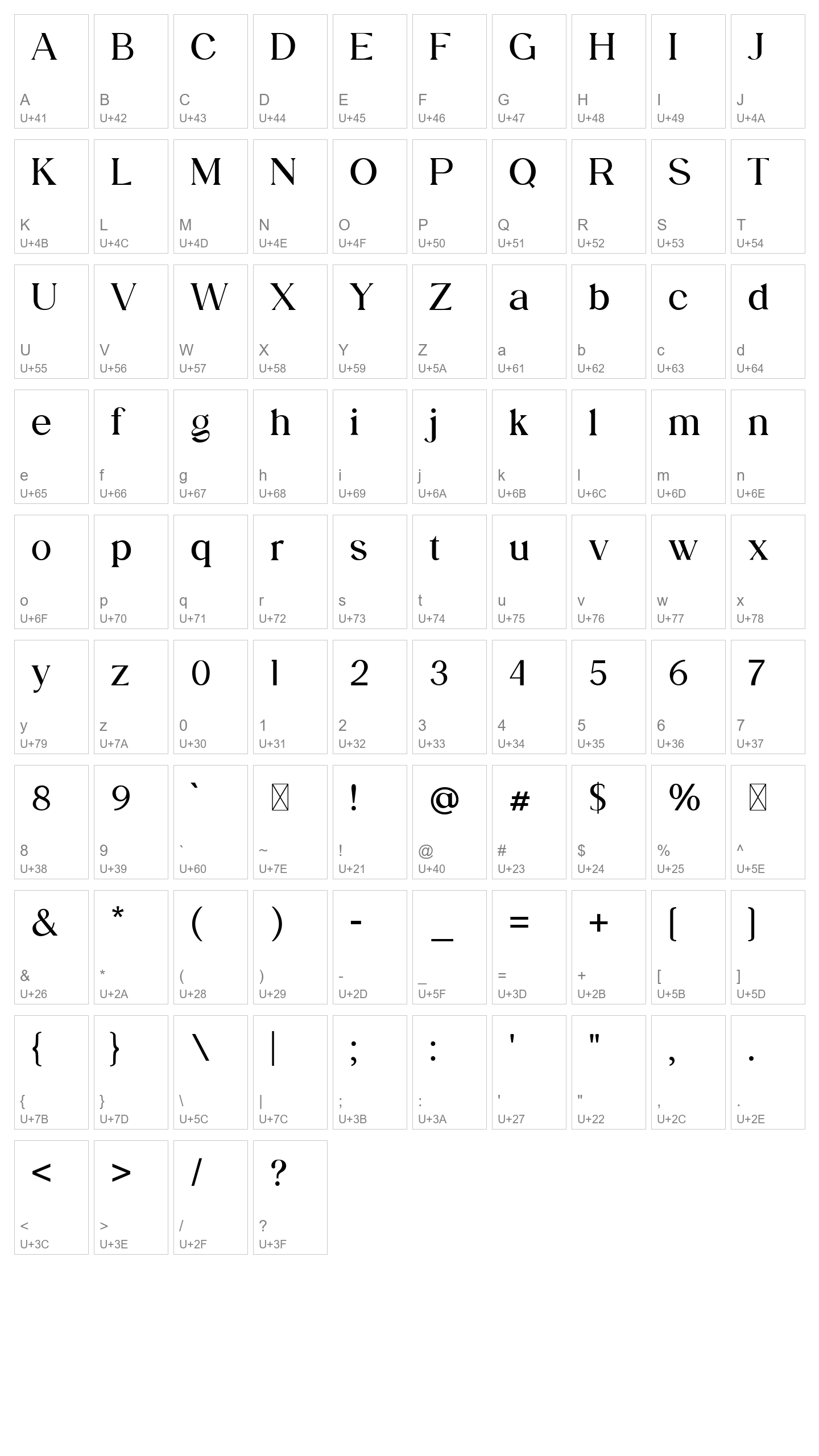 Character Map Image