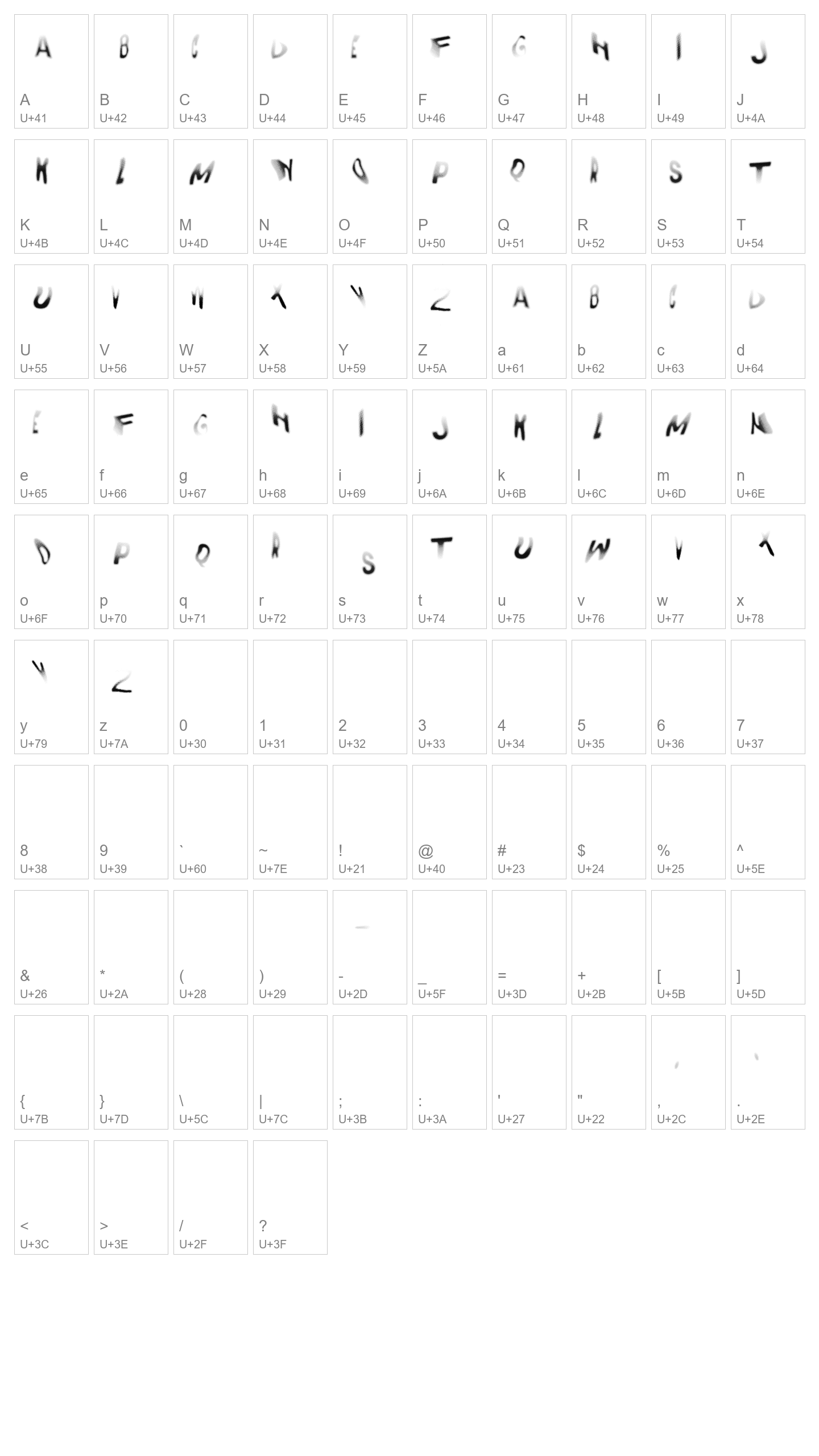 Character Map Image