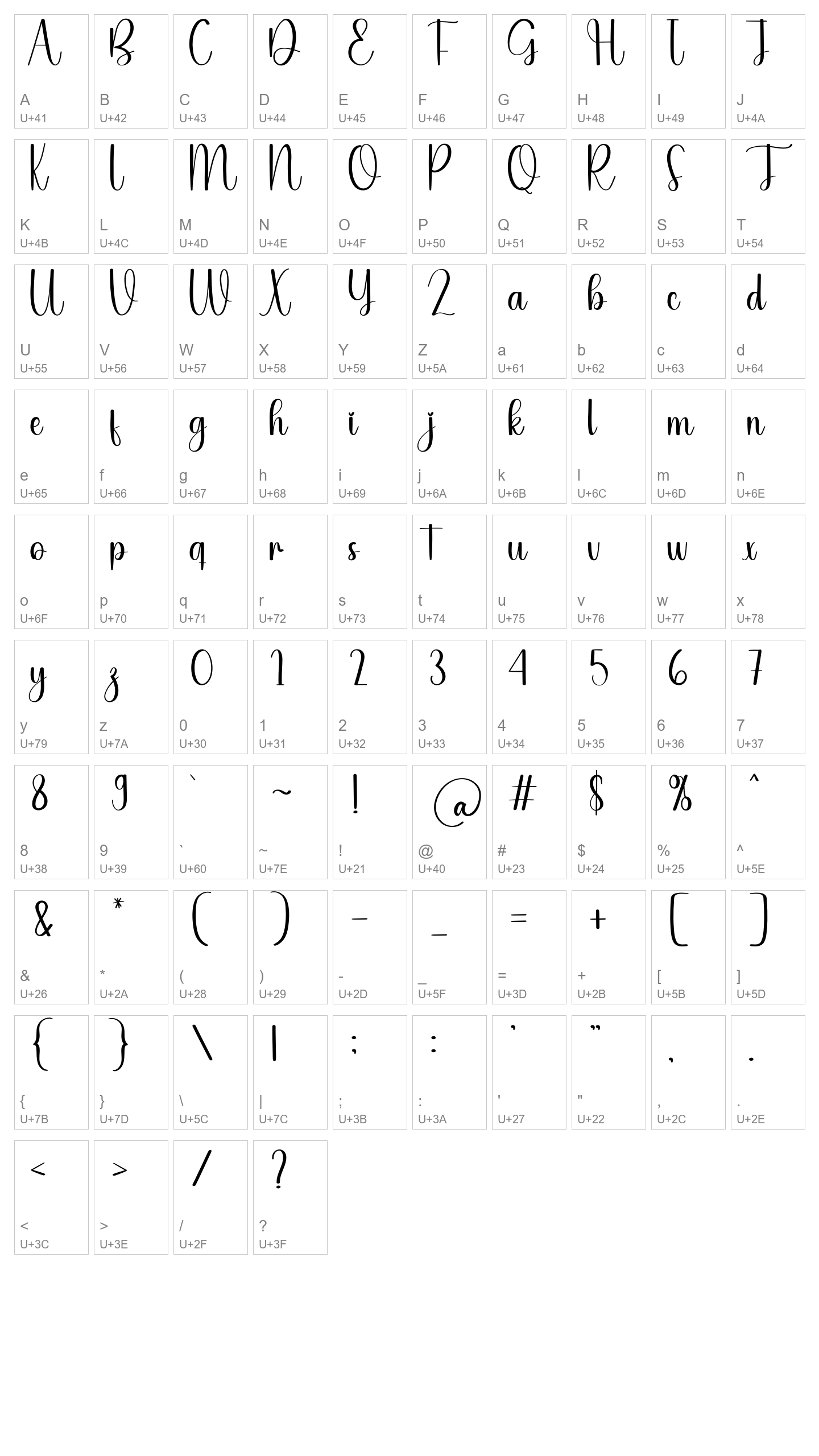 Character Map Image