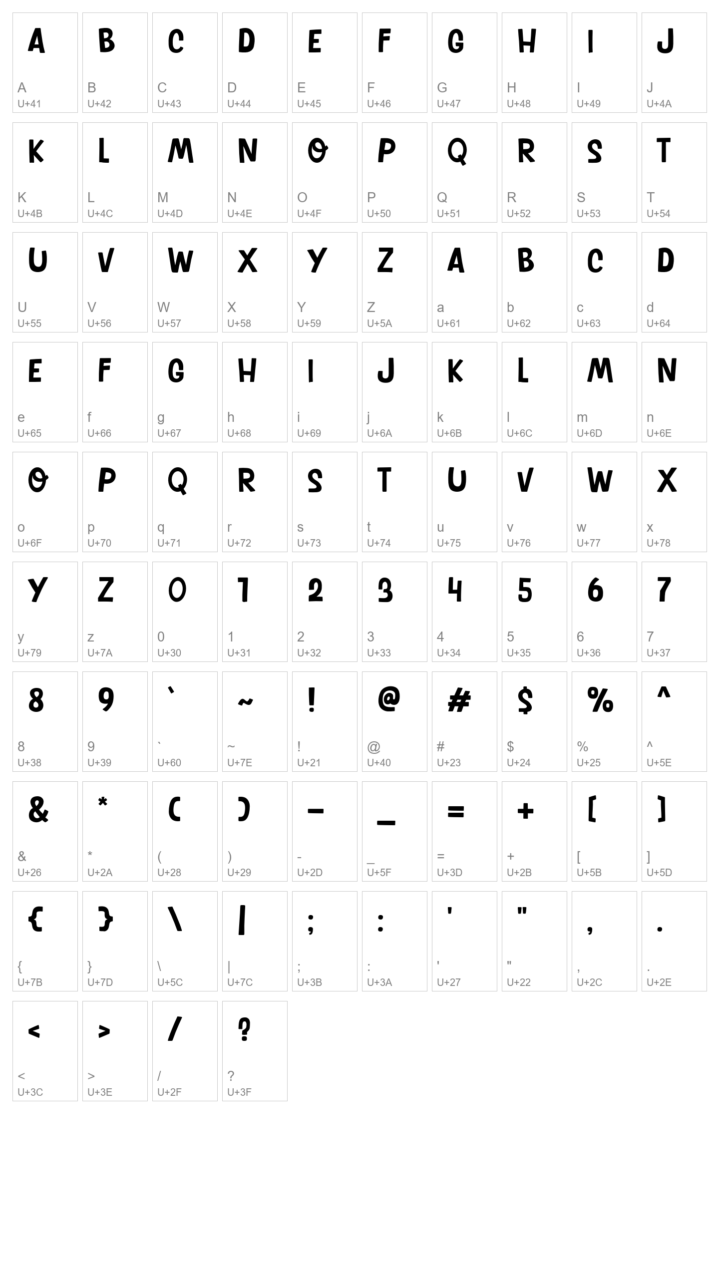 Character Map Image