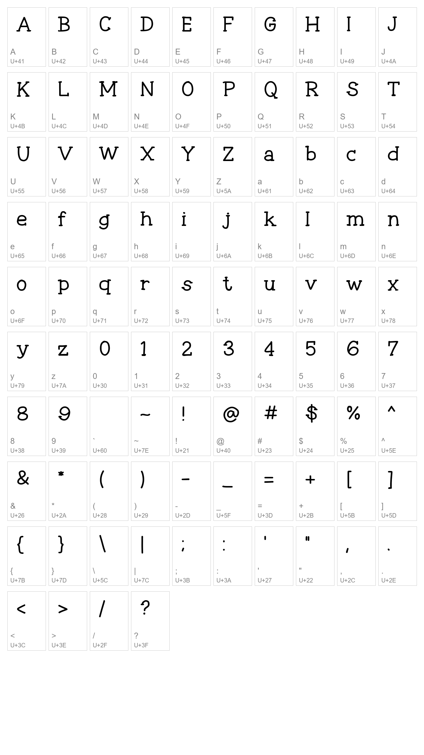Character Map Image