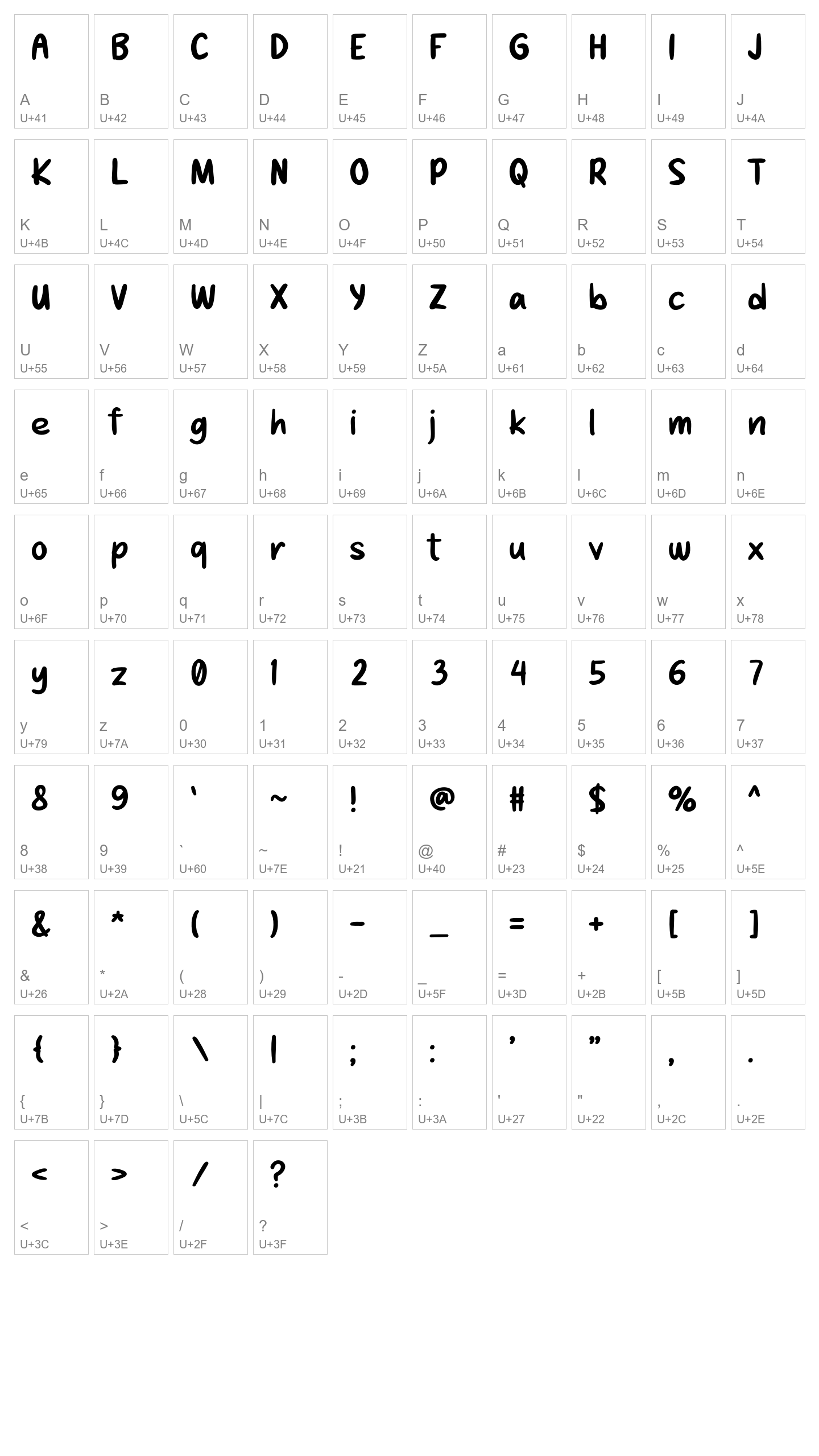 Character Map Image