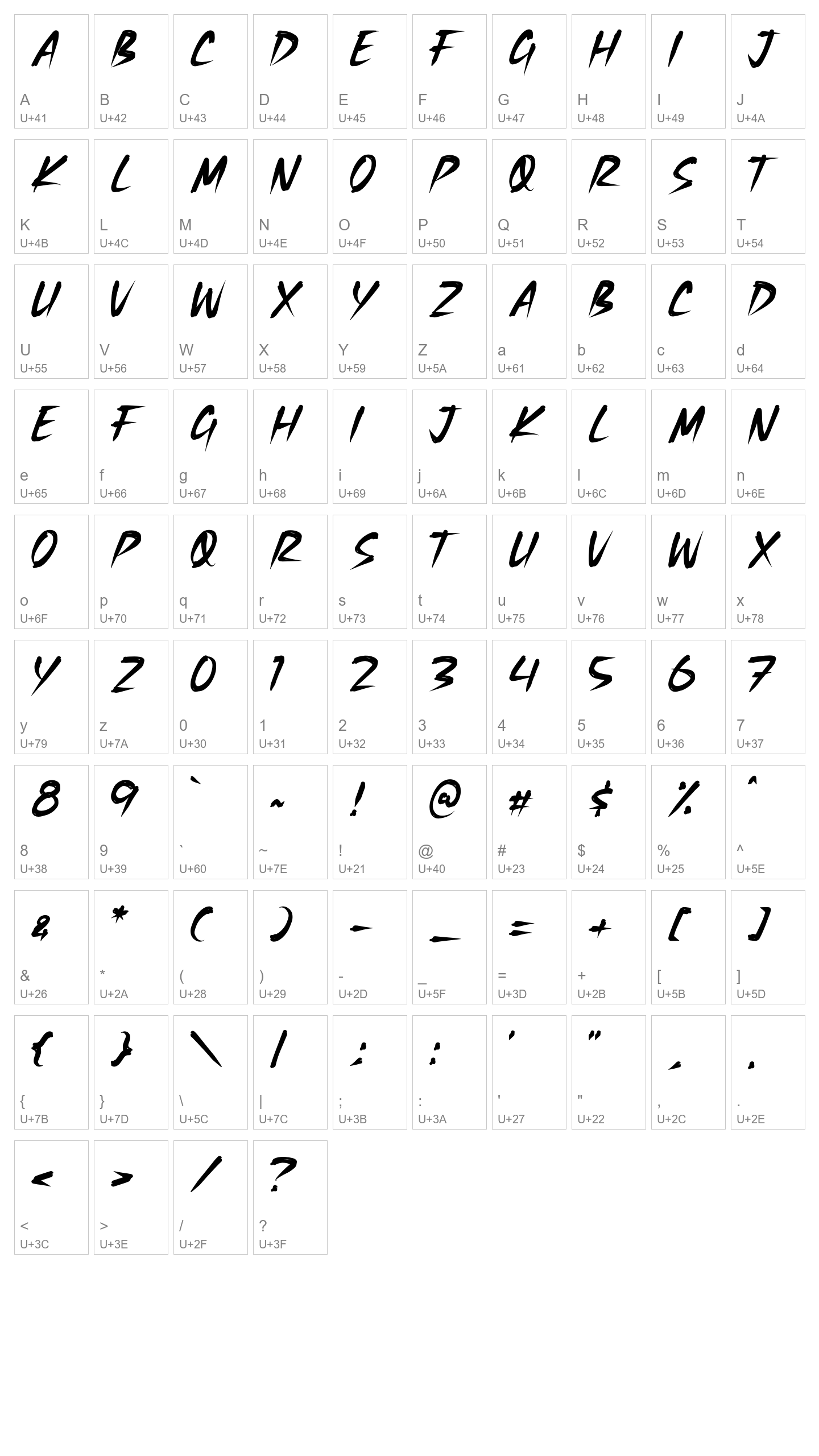 Character Map Image