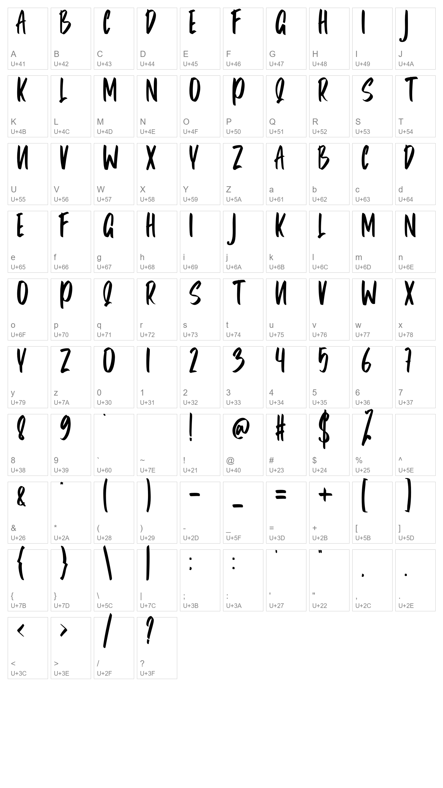Character Map Image