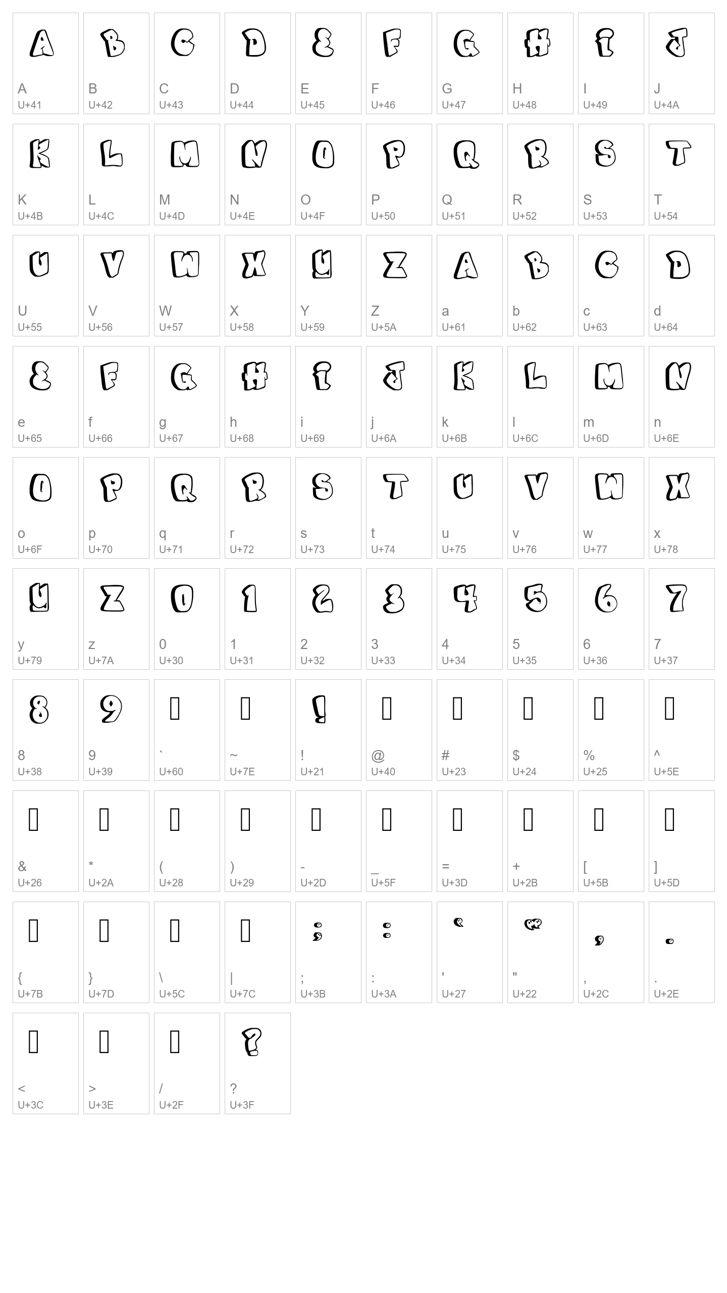Character Map Image