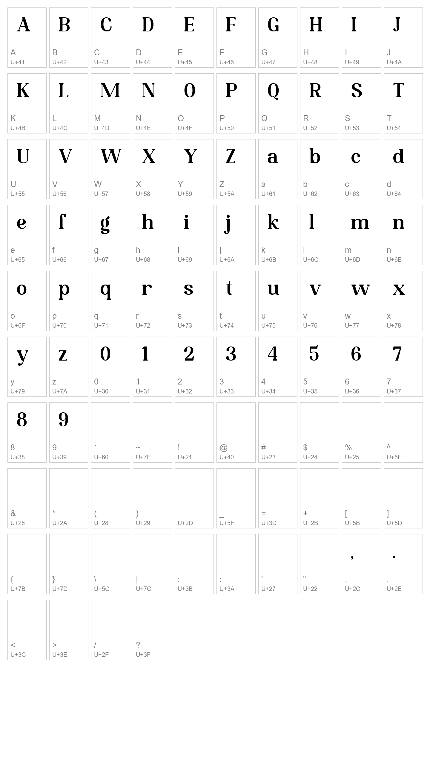 Character Map Image
