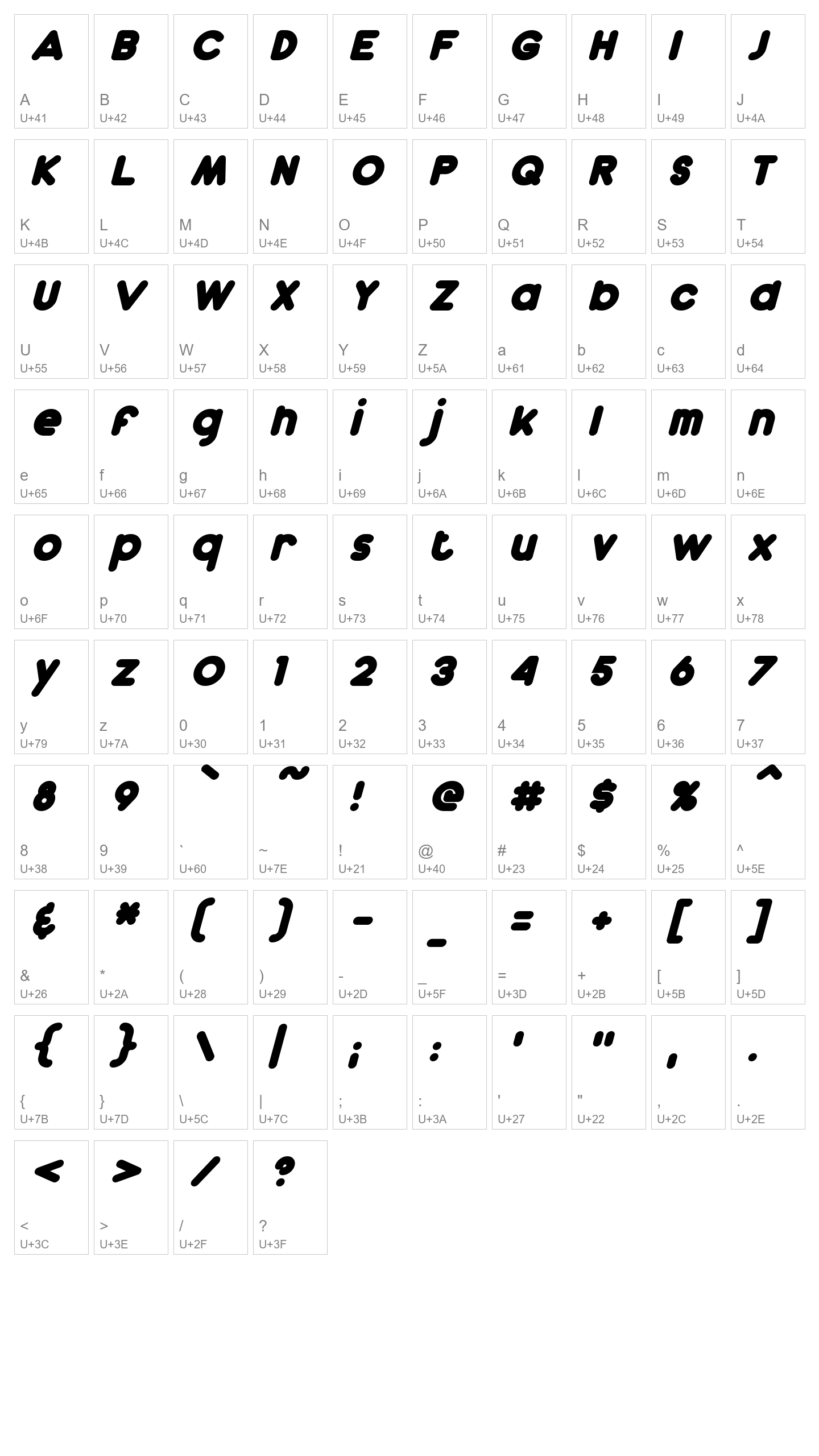 Character Map Image