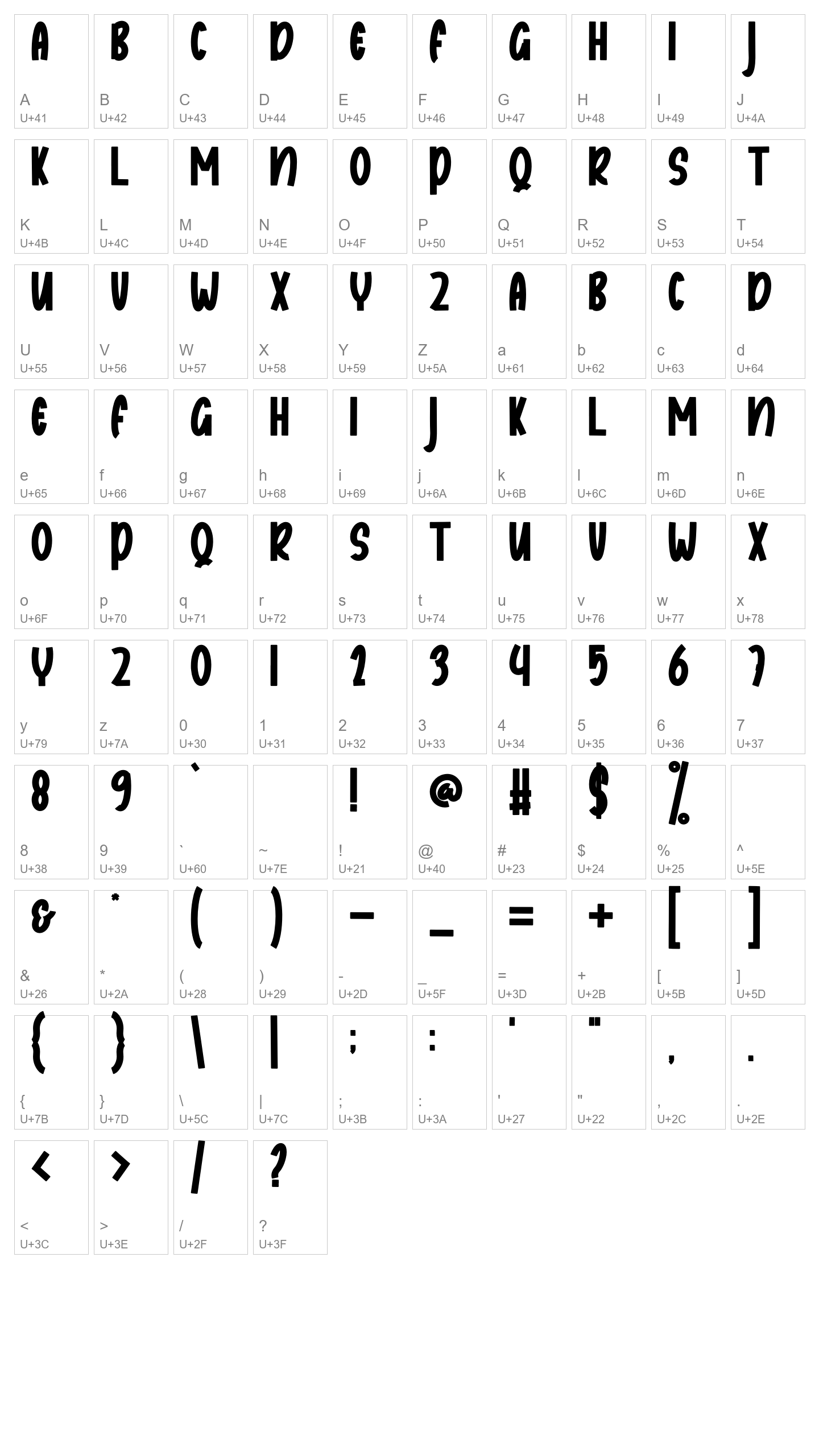 Character Map Image