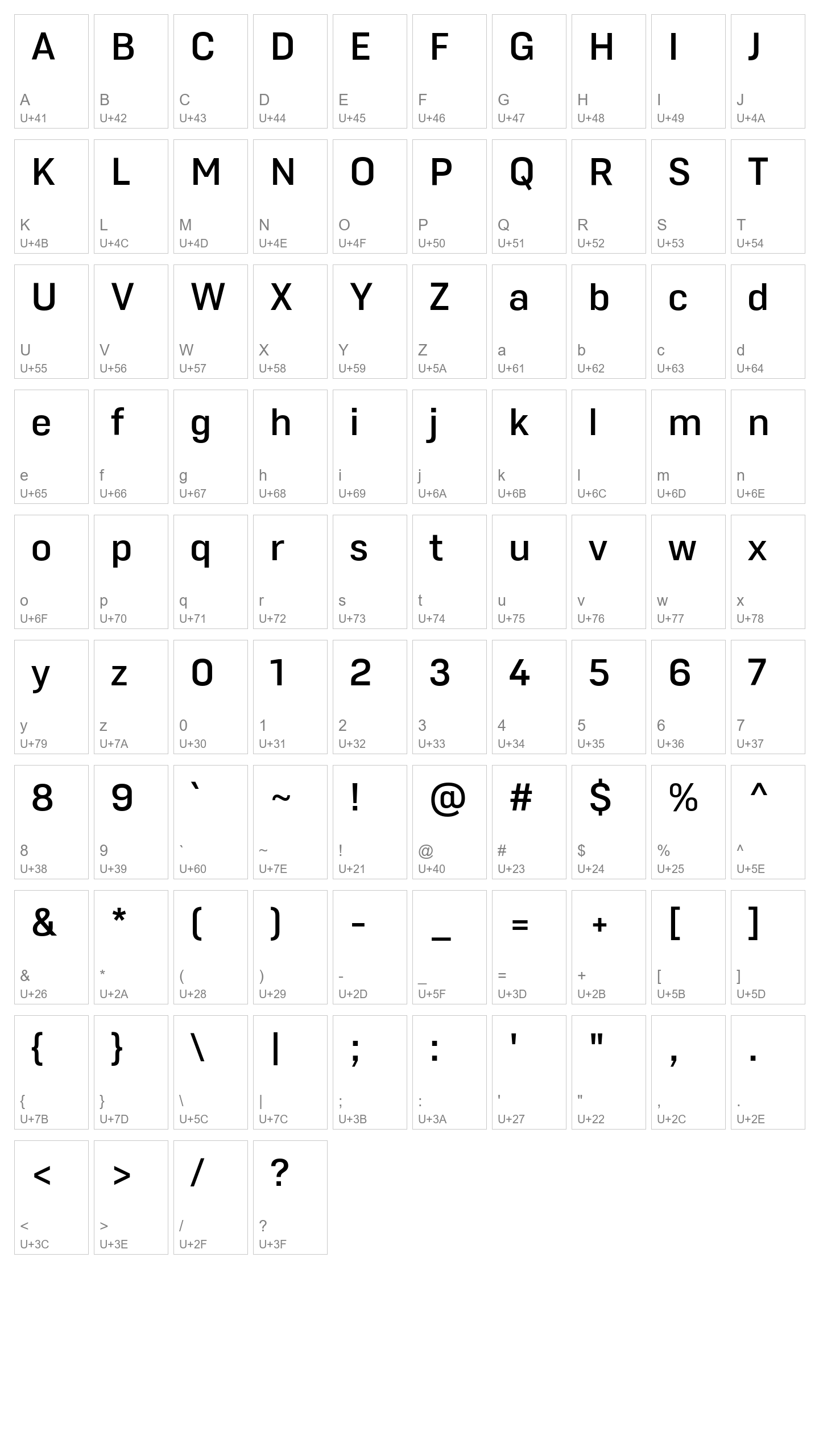 Character Map Image