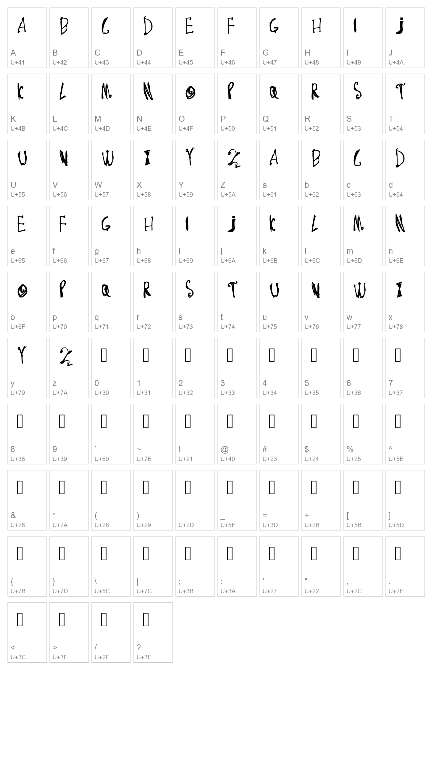 Character Map Image