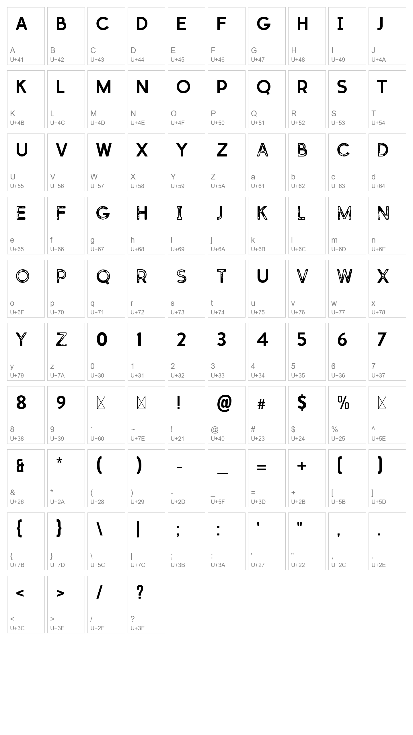 Character Map Image