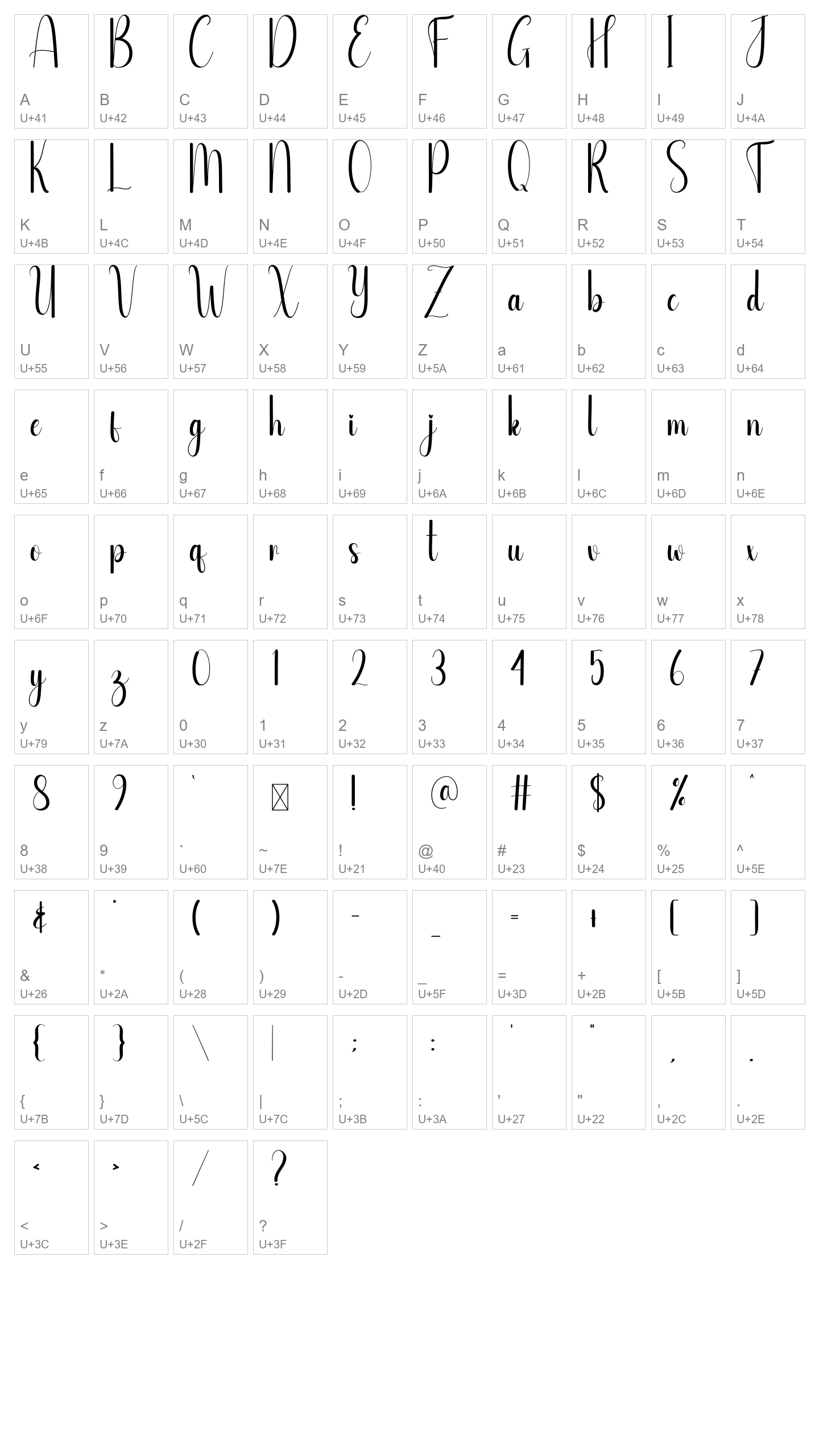 Character Map Image