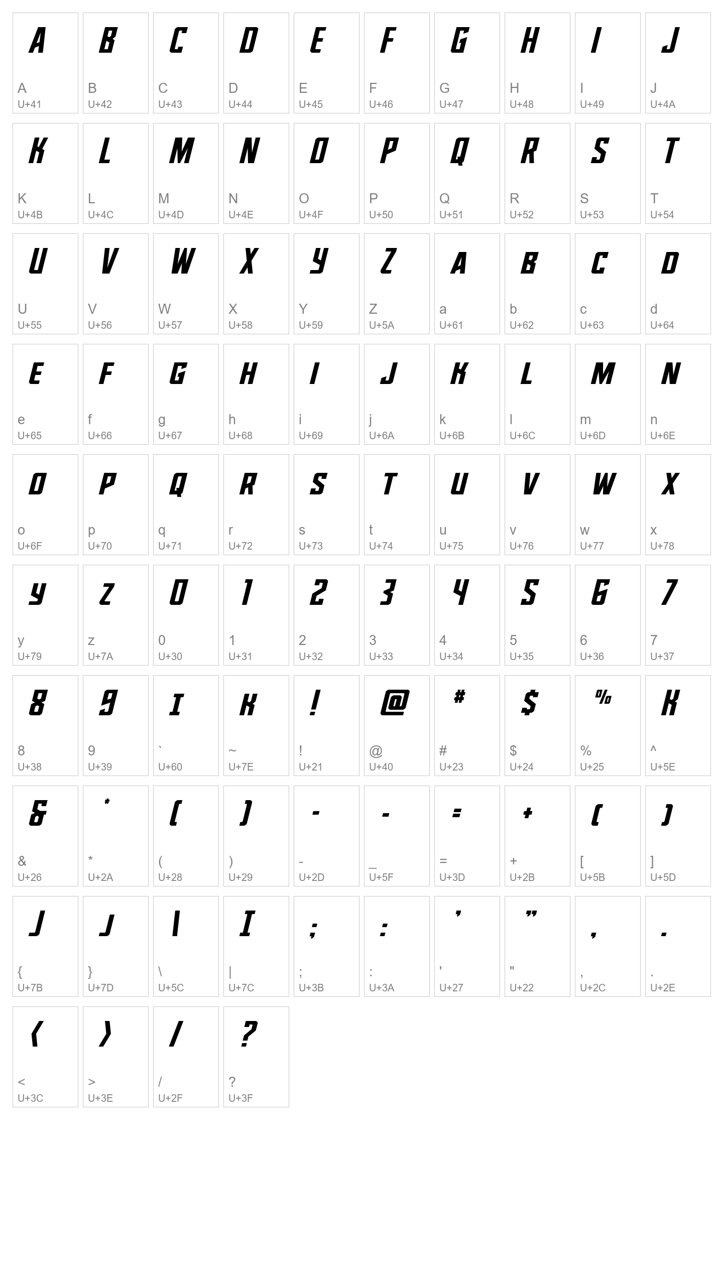 Character Map Image