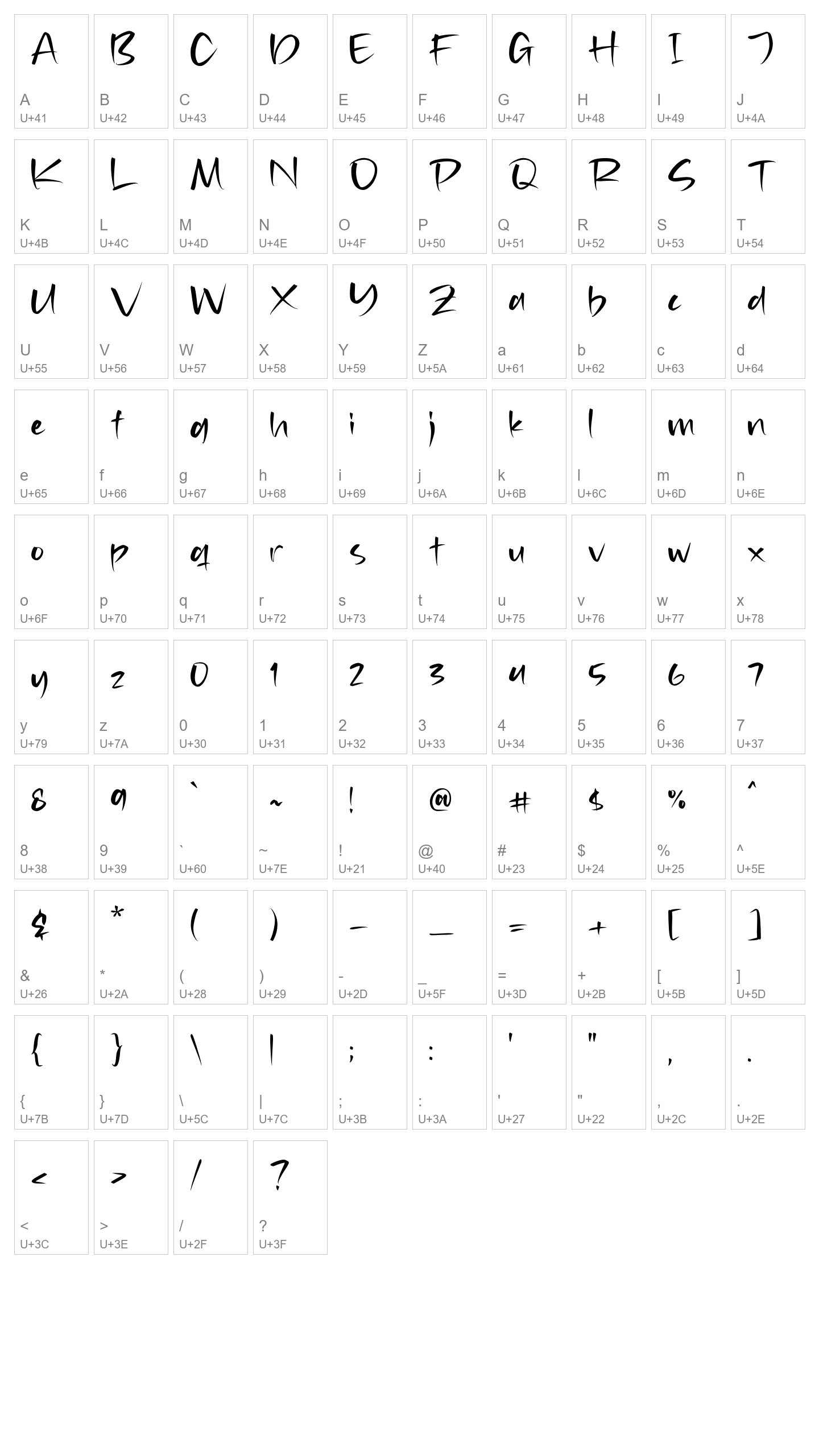 Character Map Image