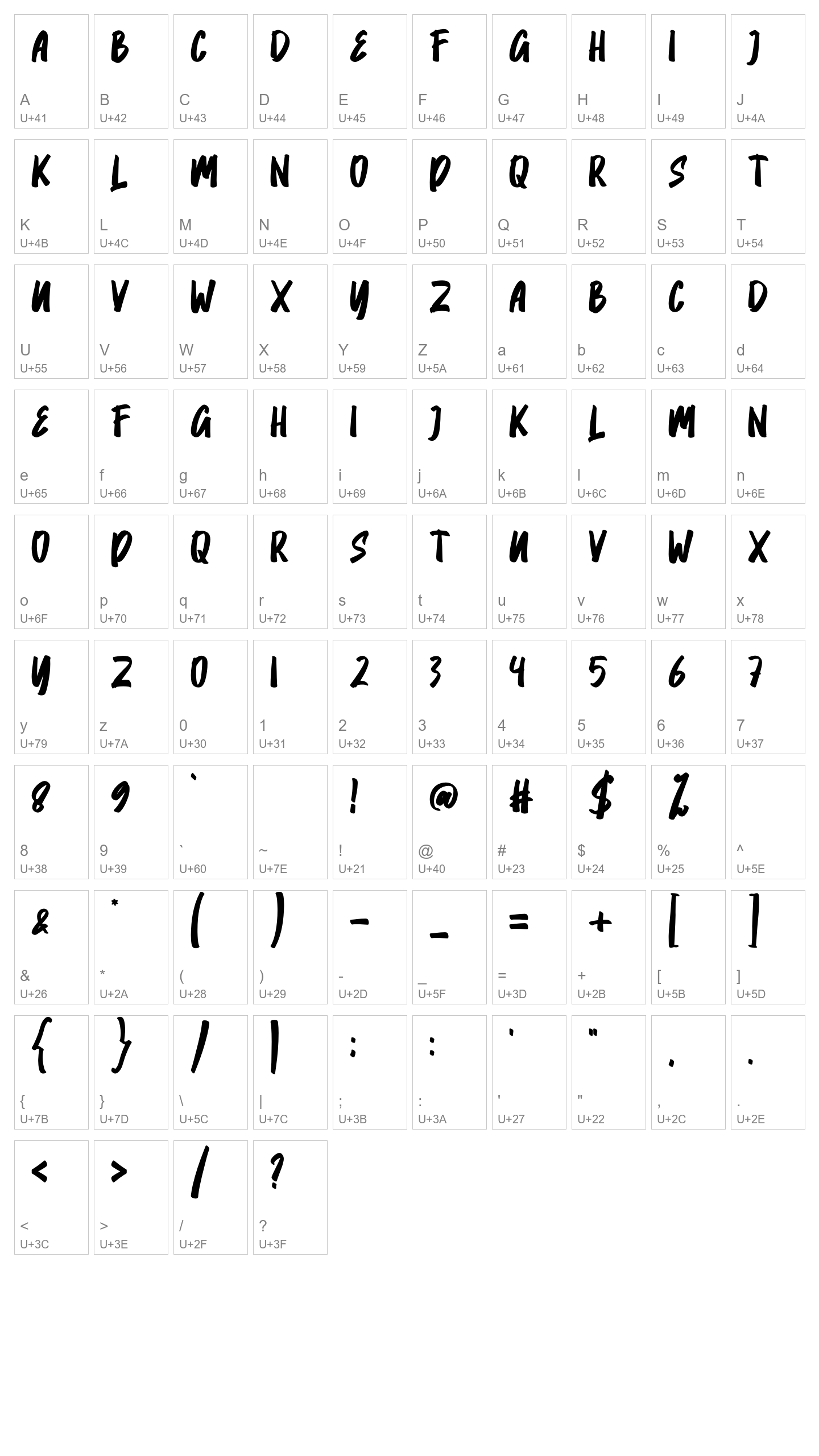 Character Map Image