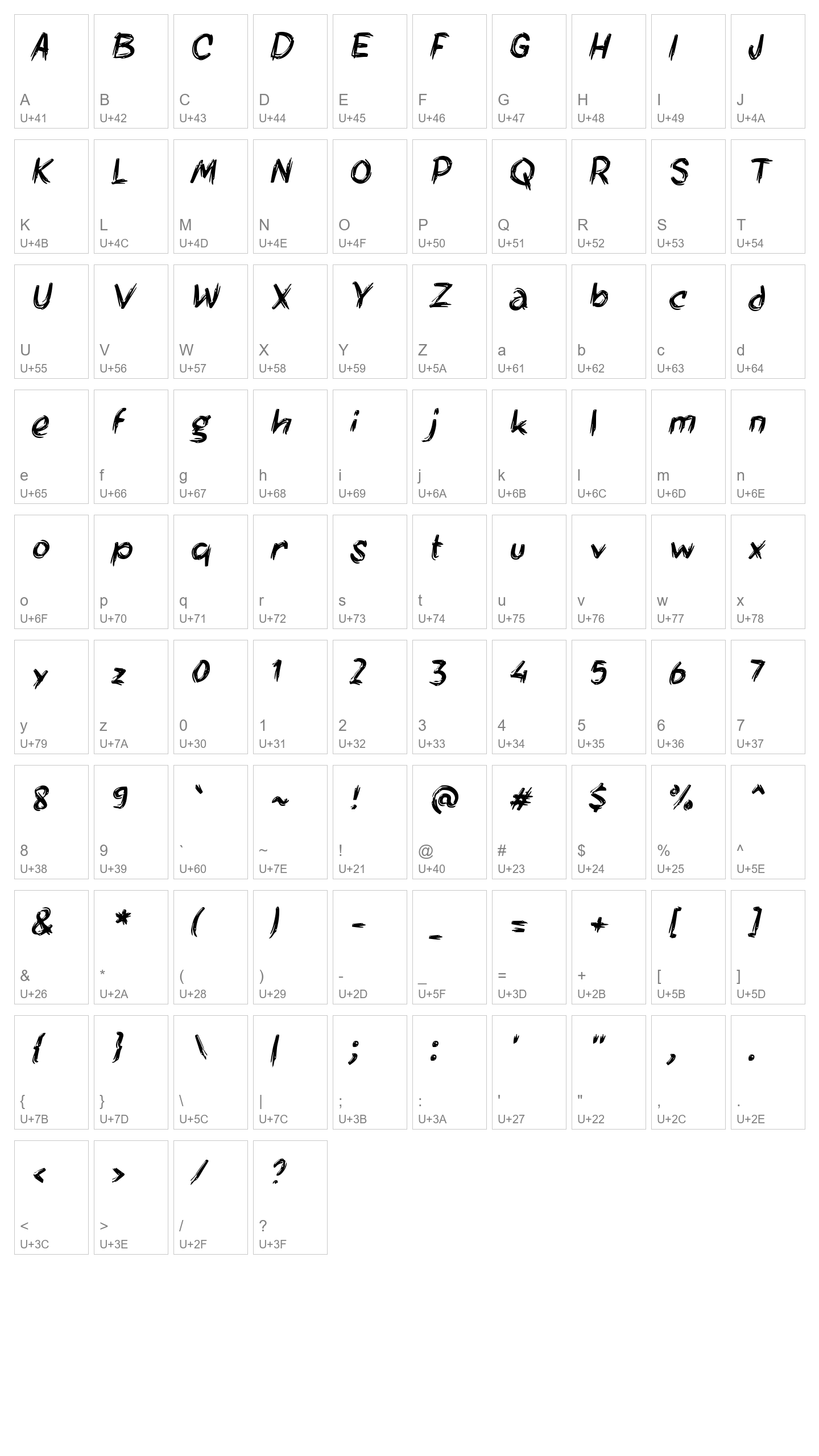 Character Map Image