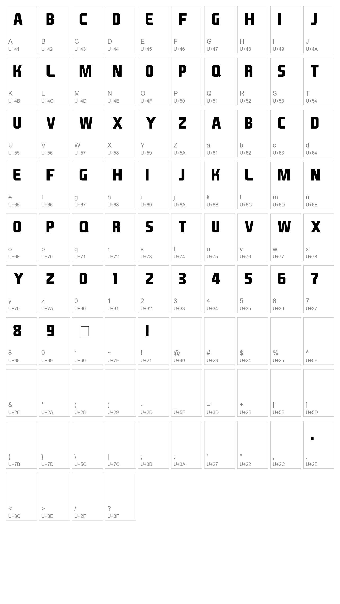 Character Map Image