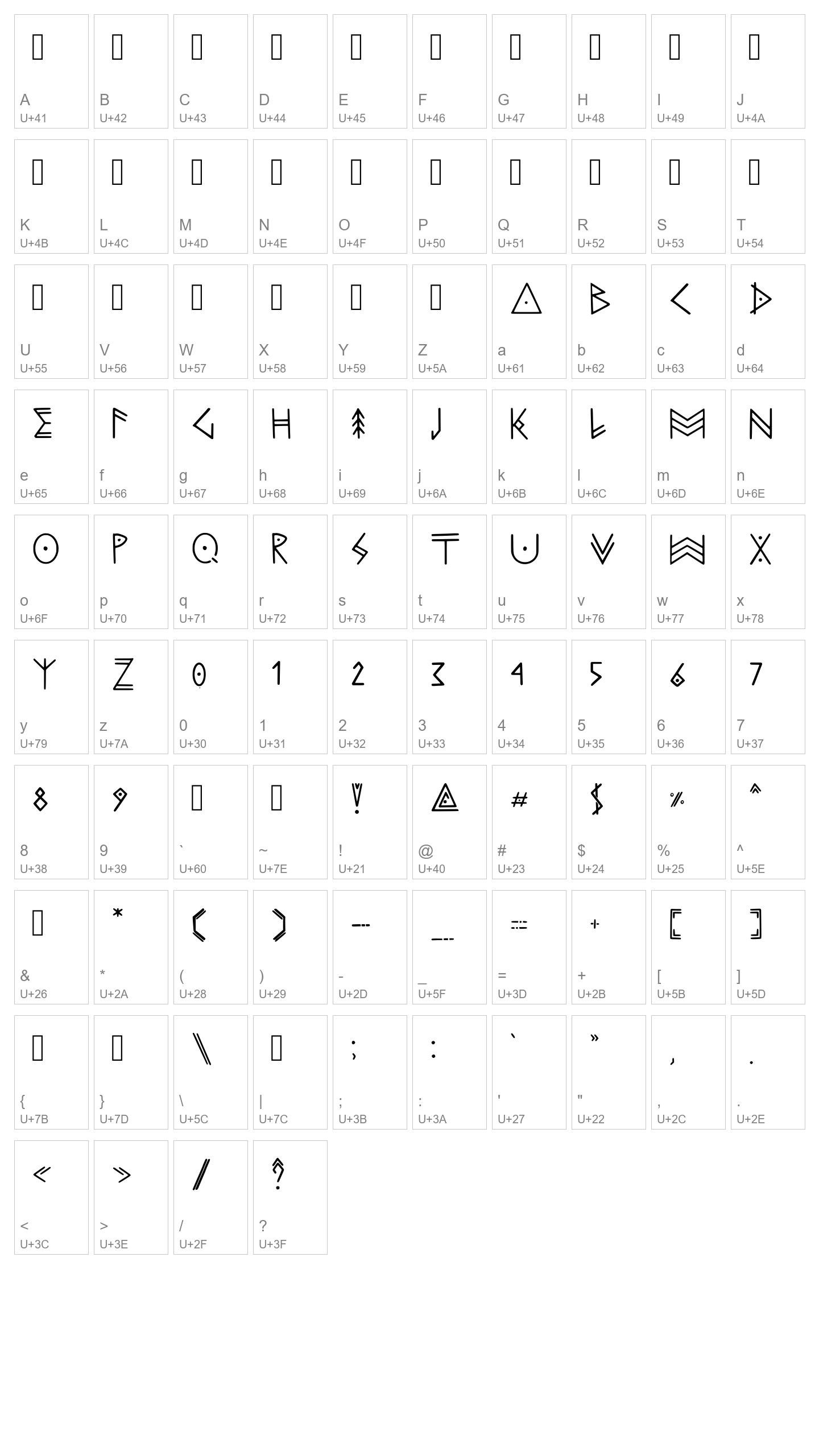 Character Map Image