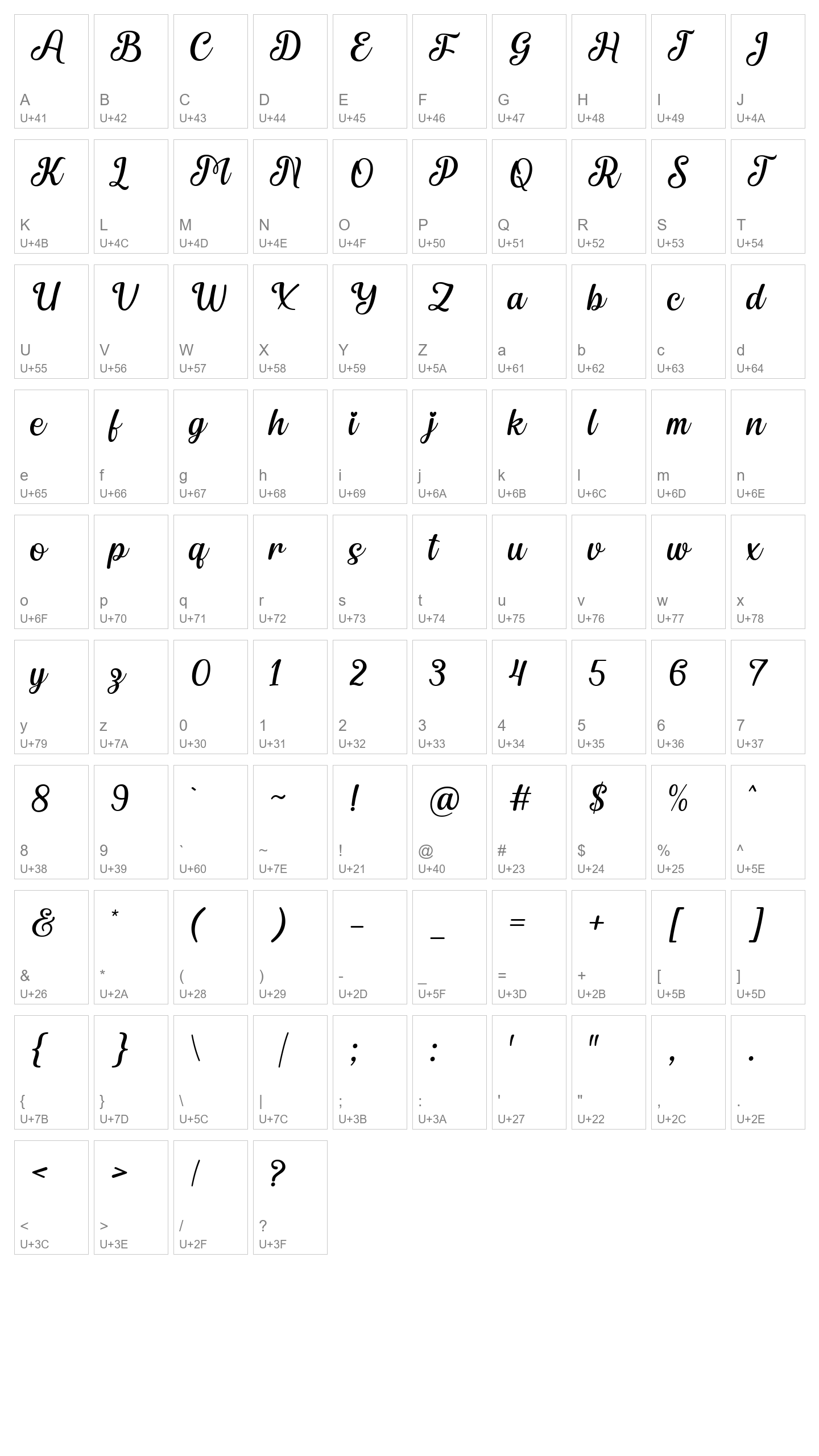 Character Map Image