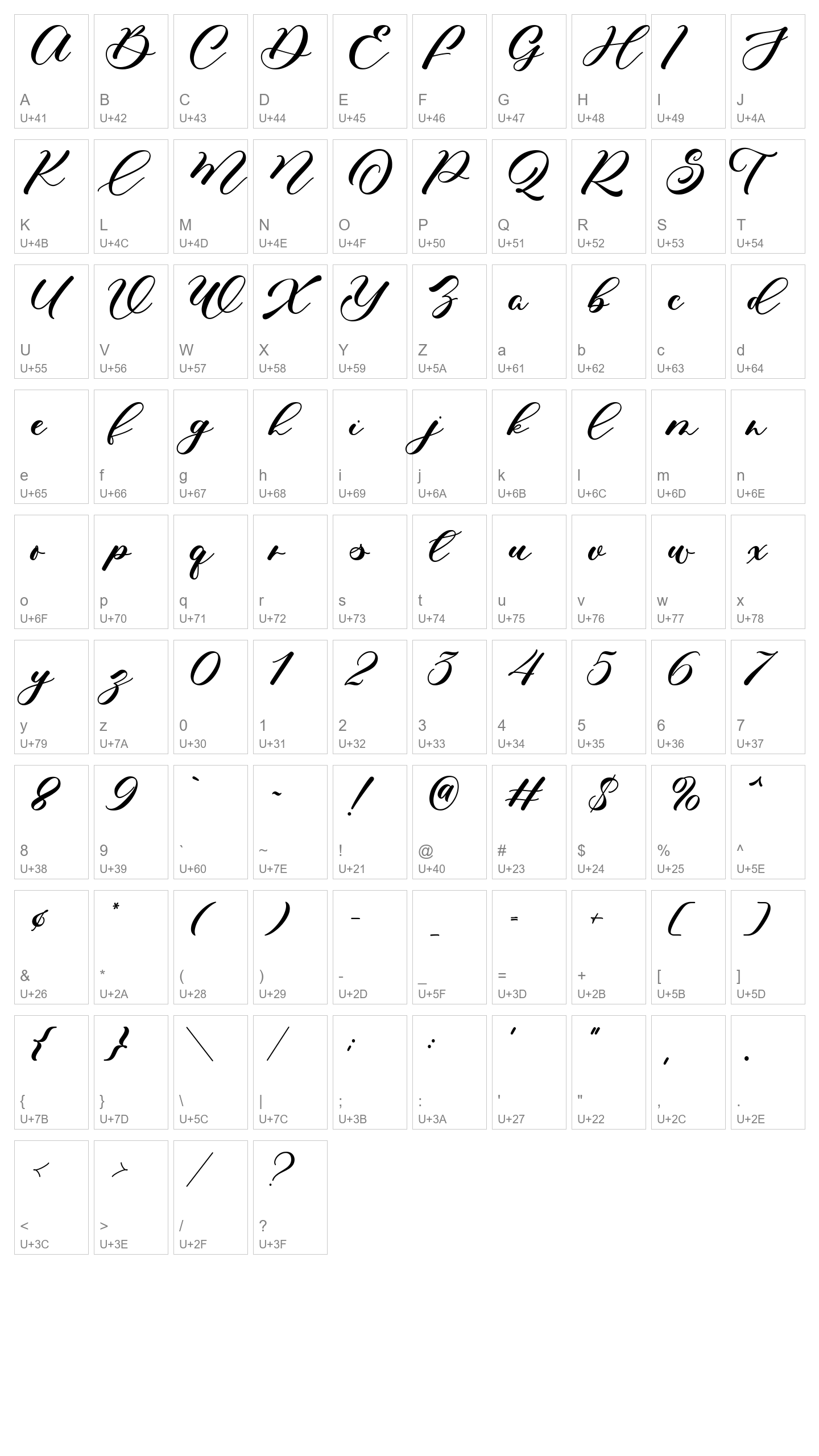 Character Map Image