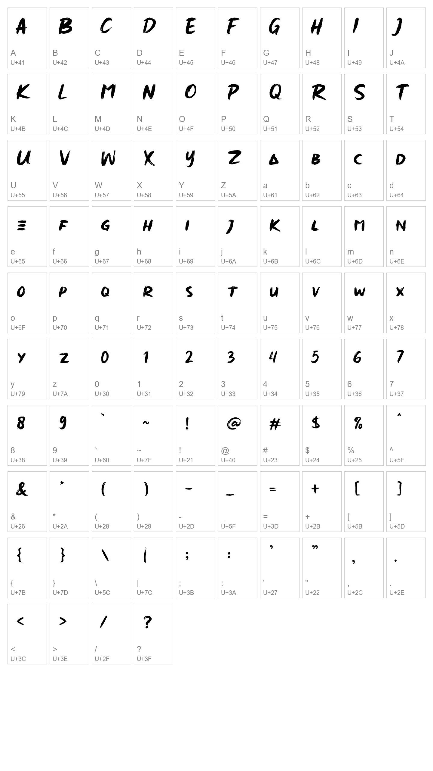 Character Map Image
