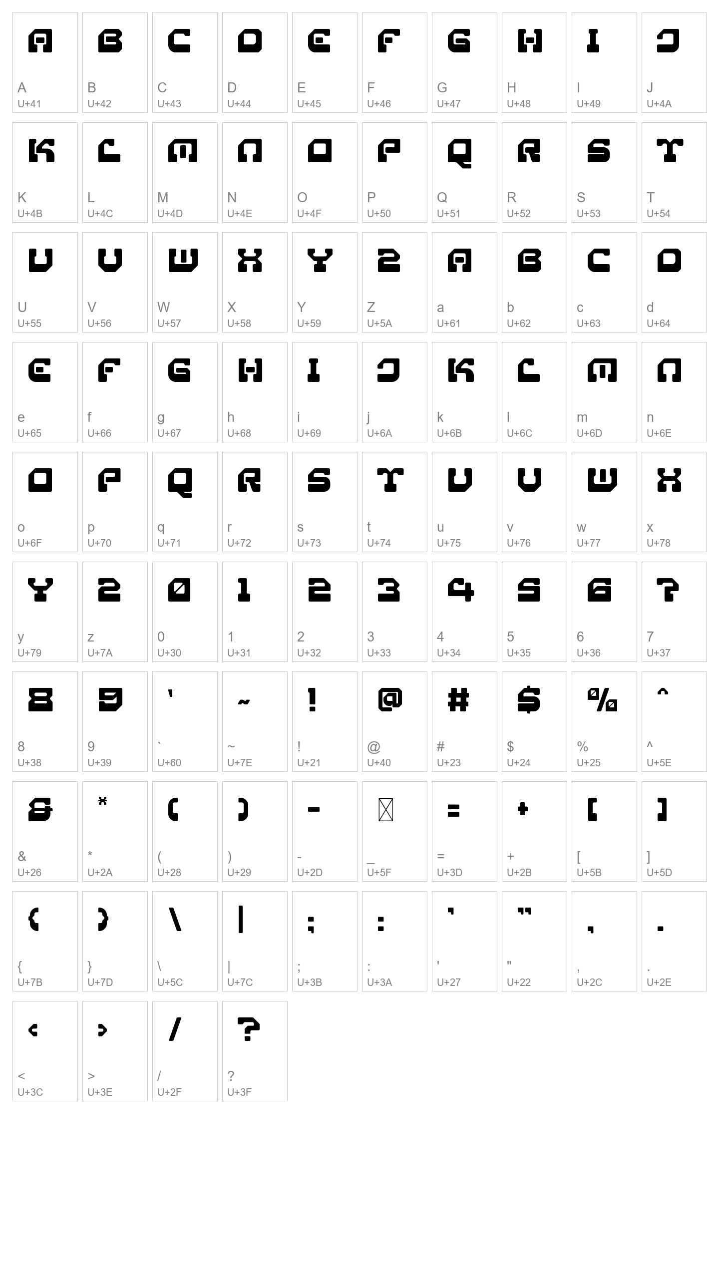 Character Map Image