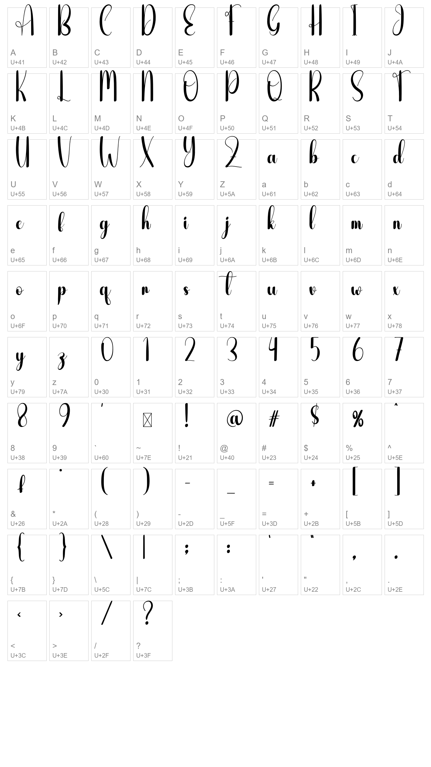 Character Map Image