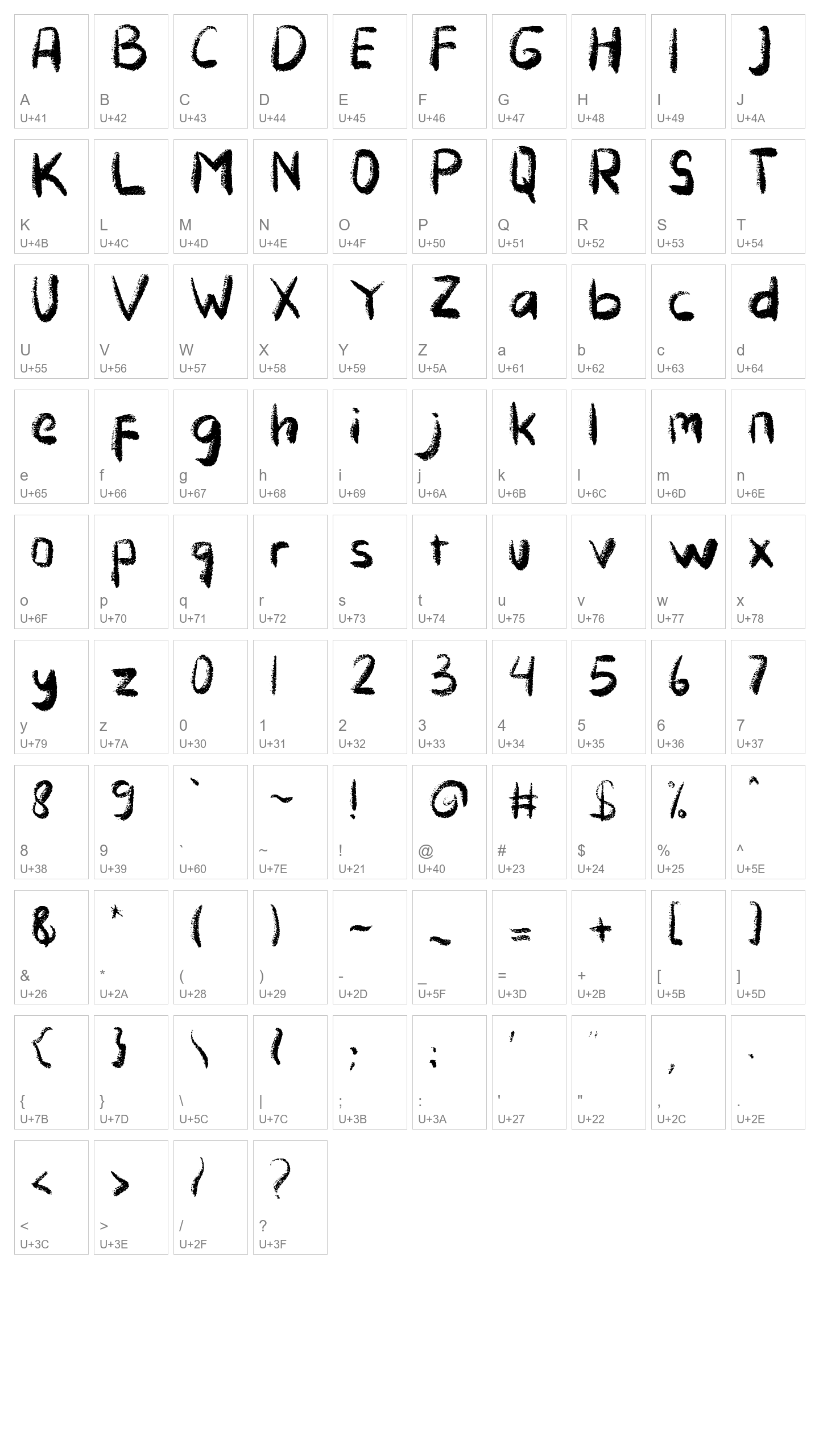 Character Map Image