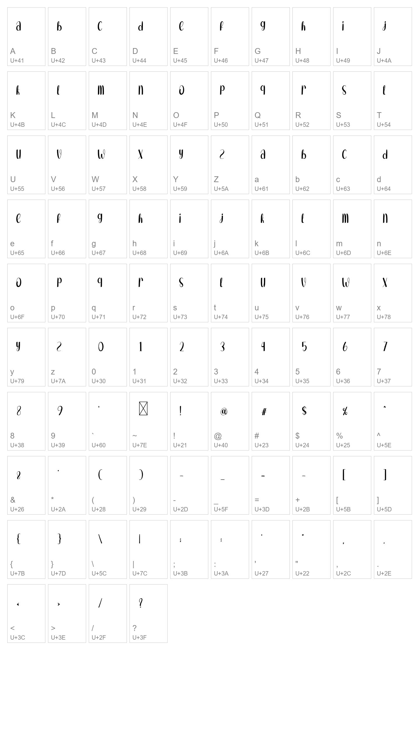 Character Map Image