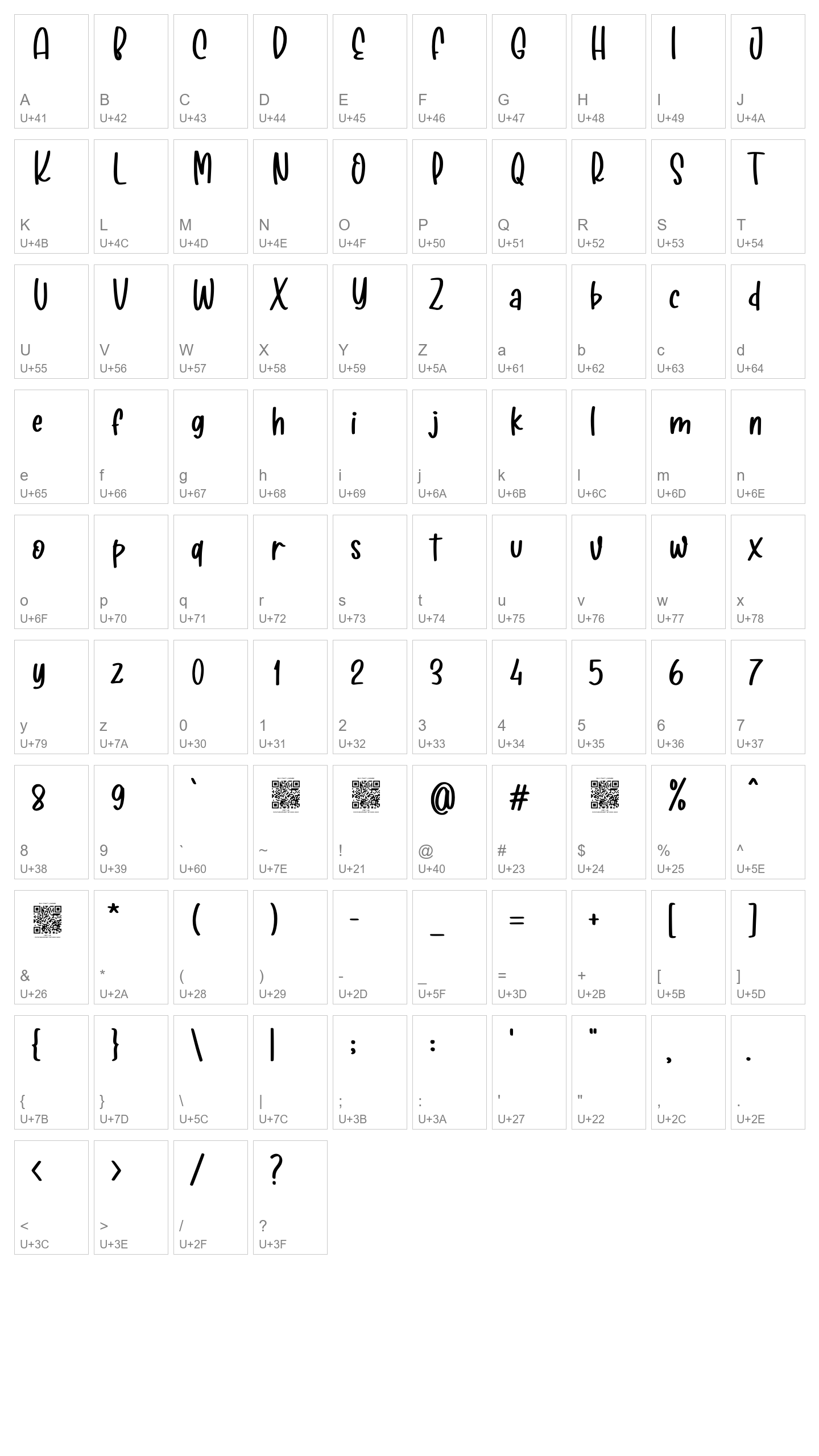 Character Map Image