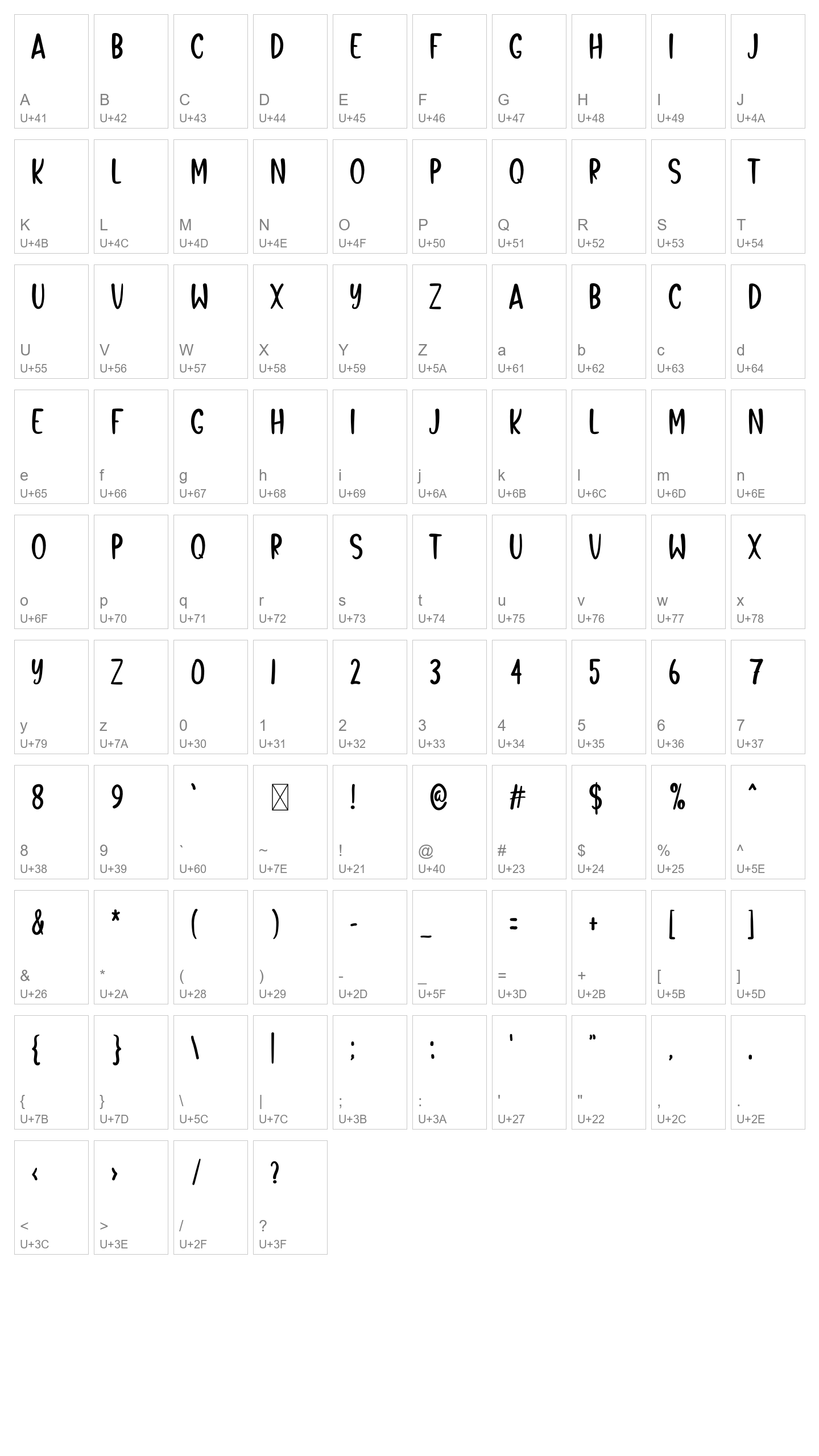 Character Map Image
