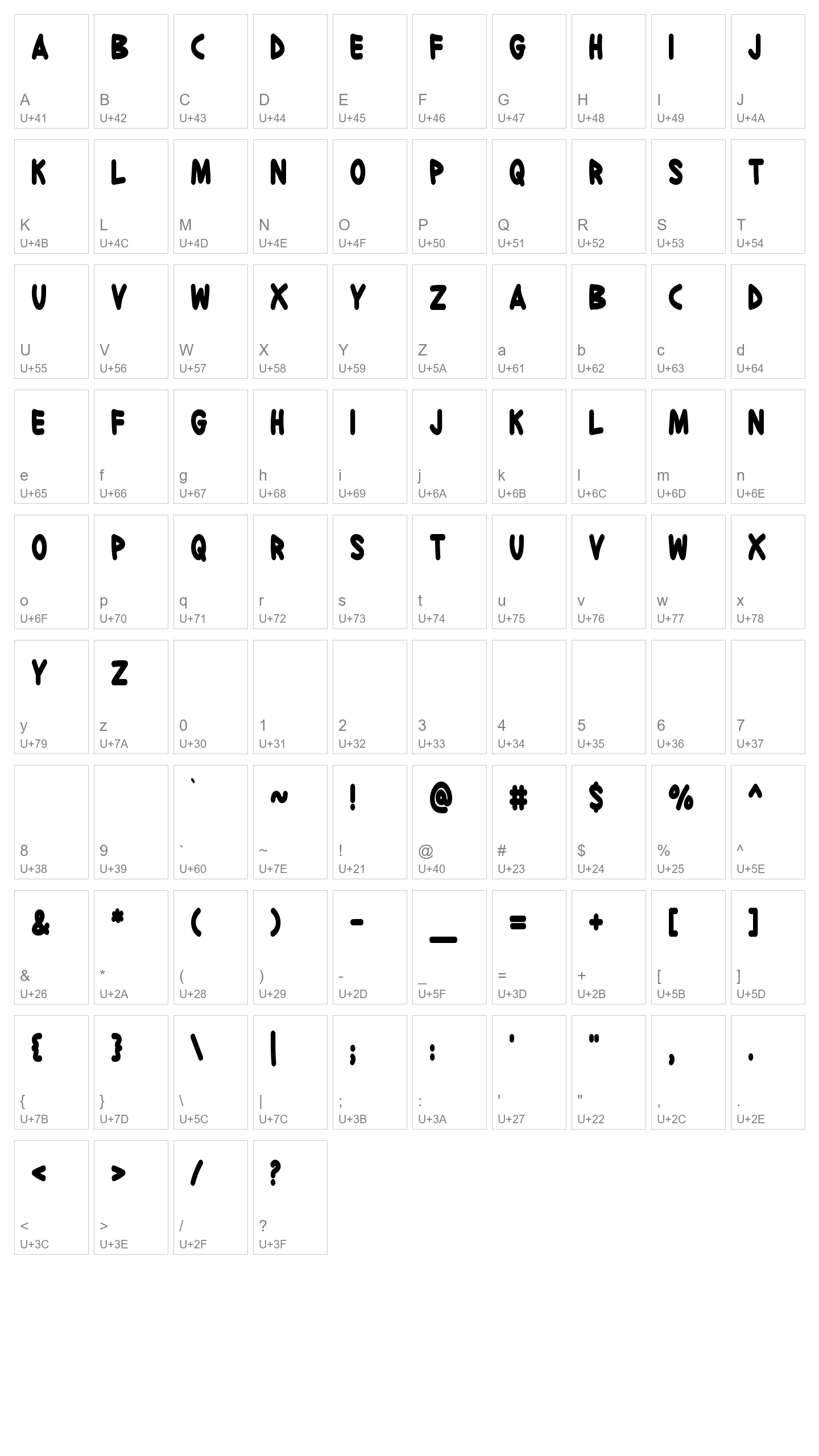 Character Map Image