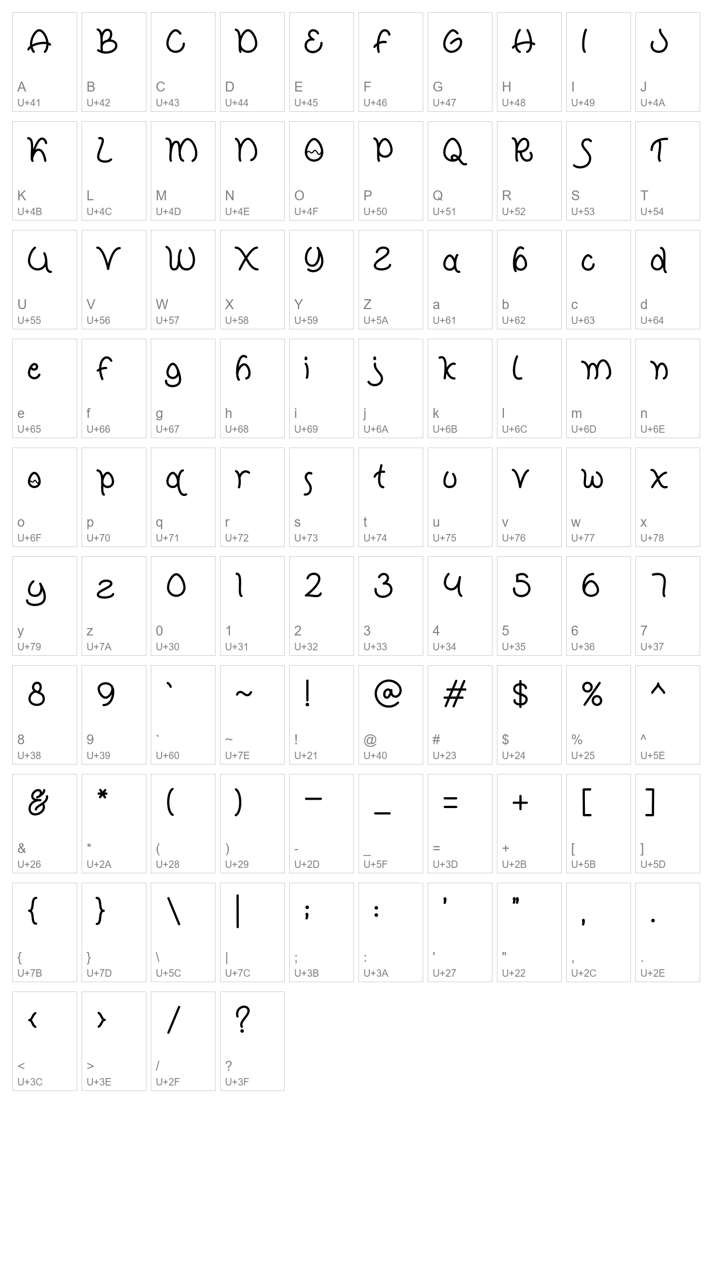 Character Map Image