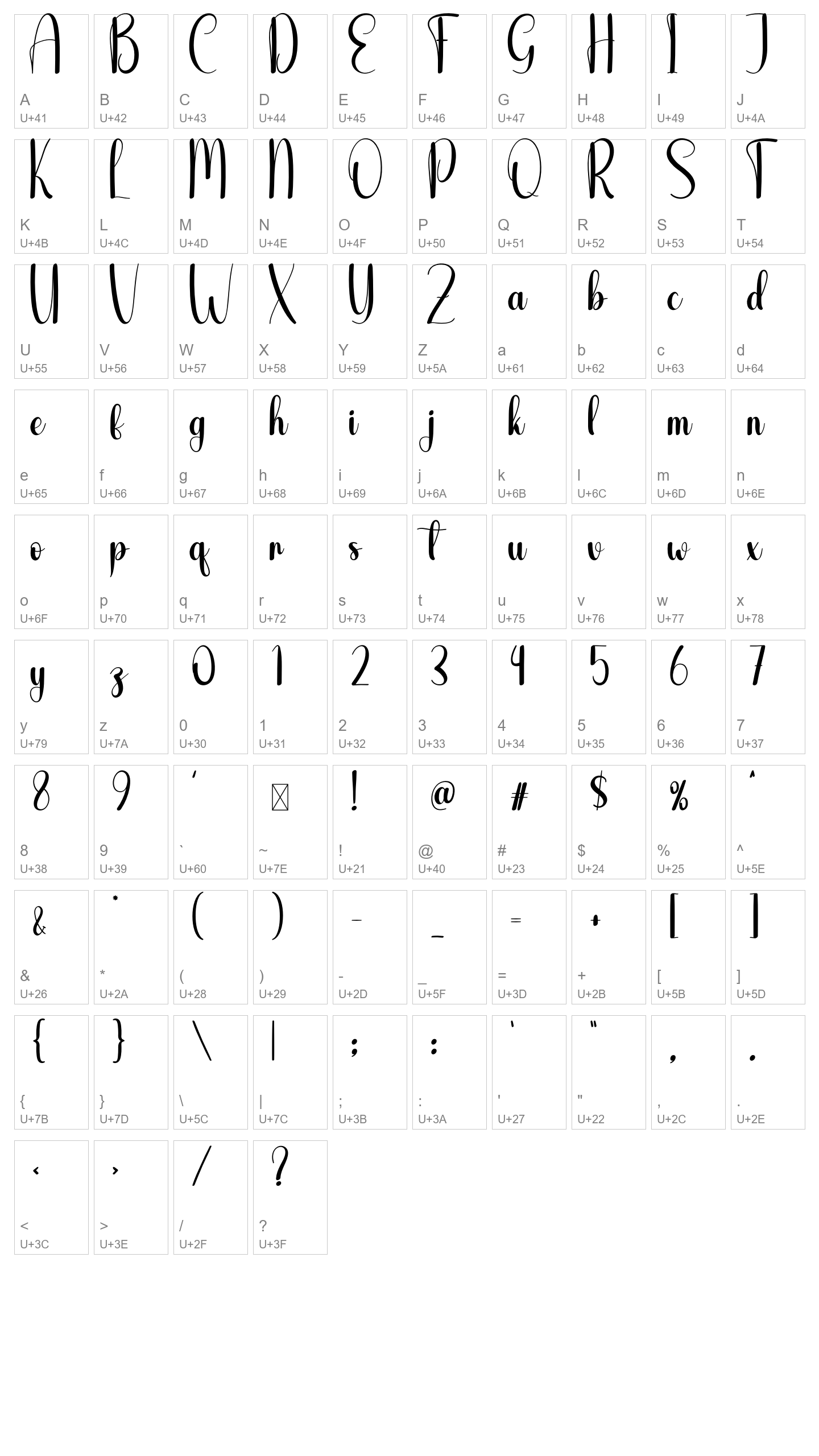Character Map Image