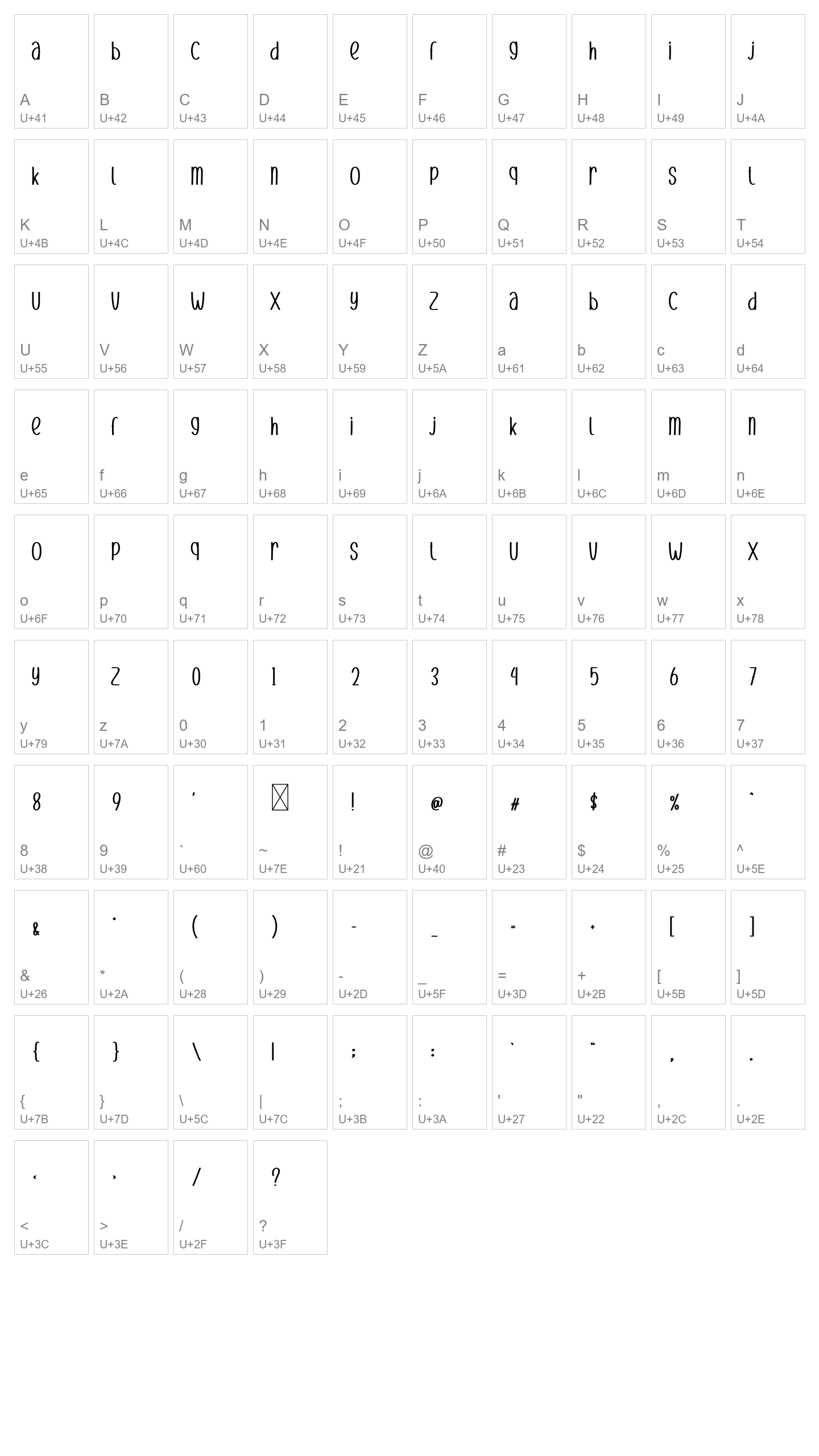 Character Map Image