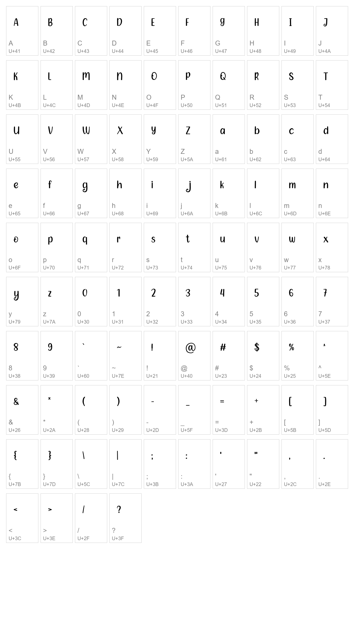 Character Map Image