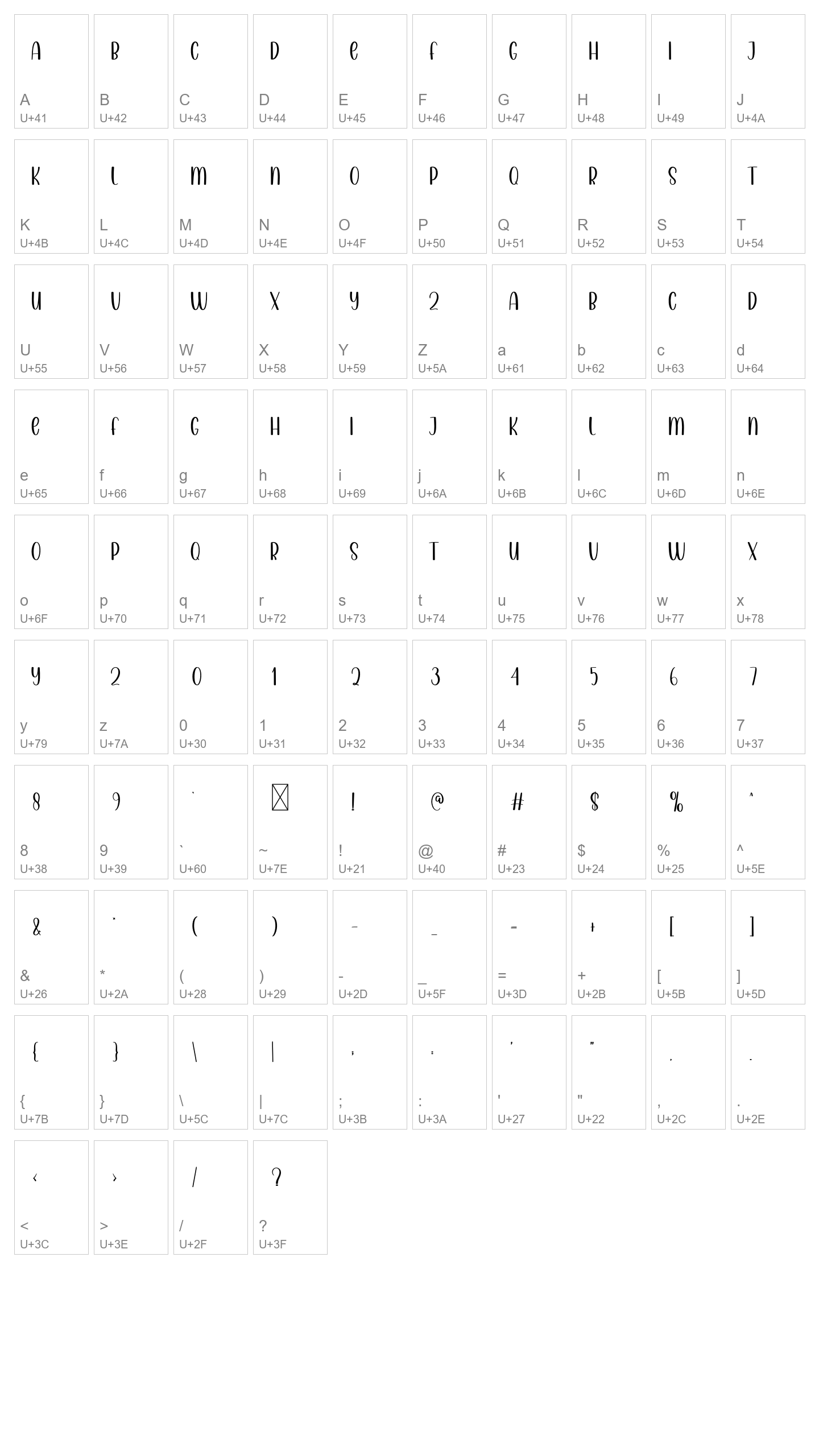 Character Map Image