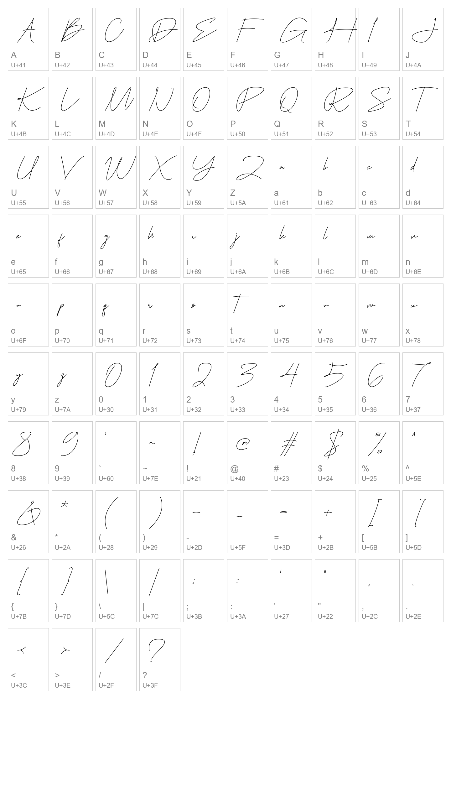 Character Map Image