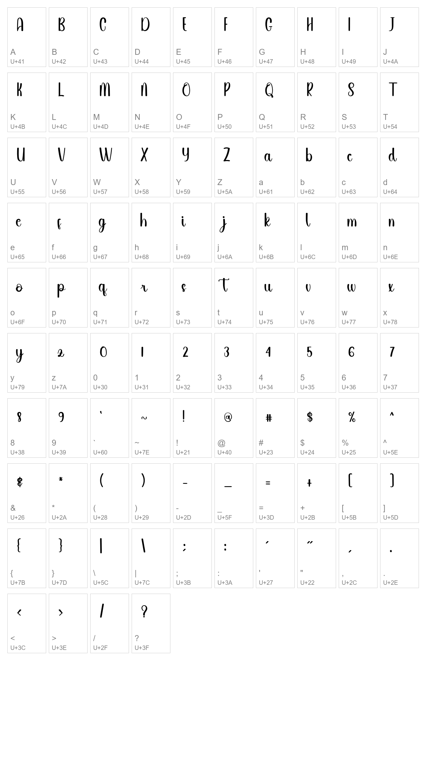Character Map Image