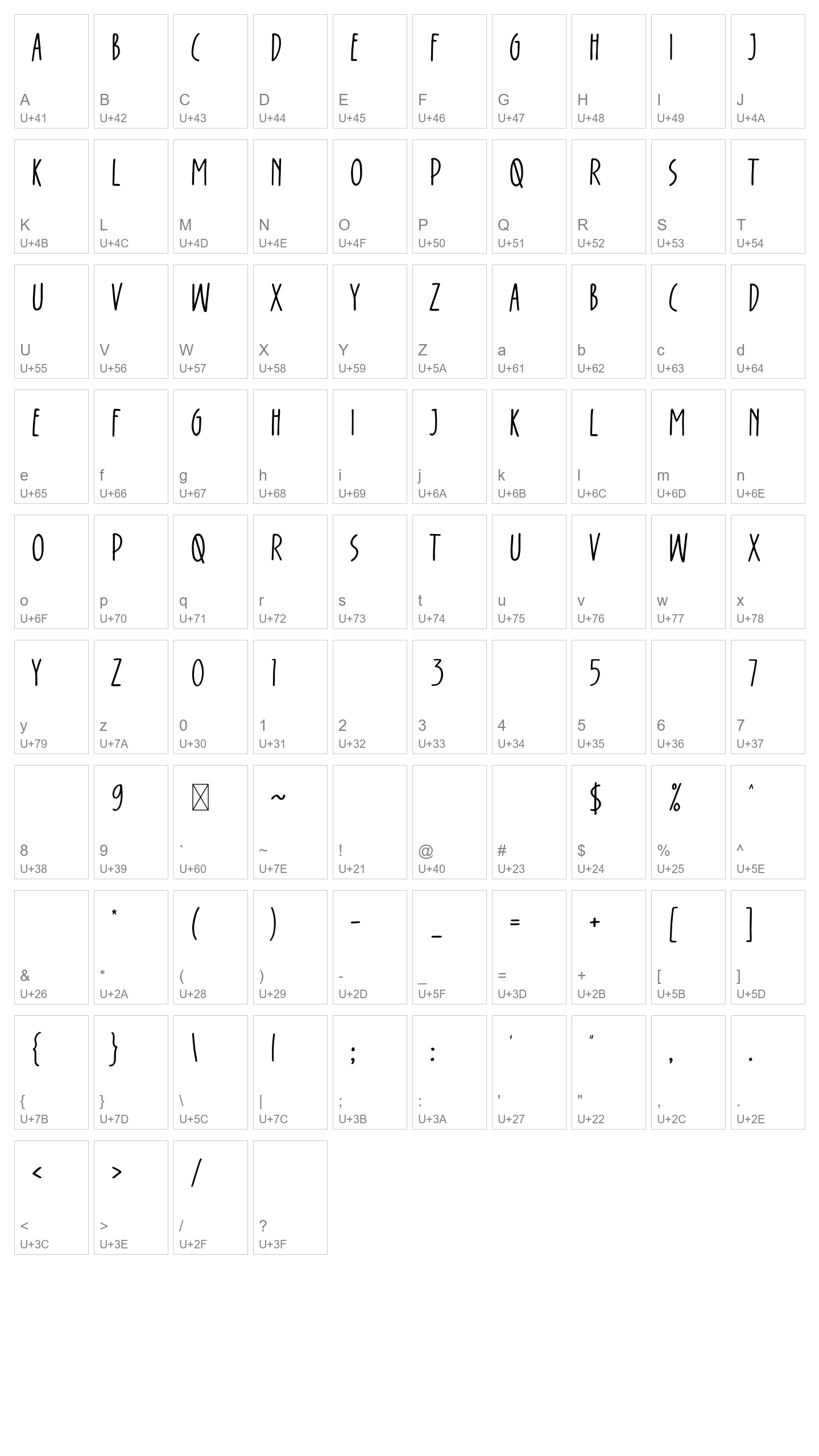 Character Map Image