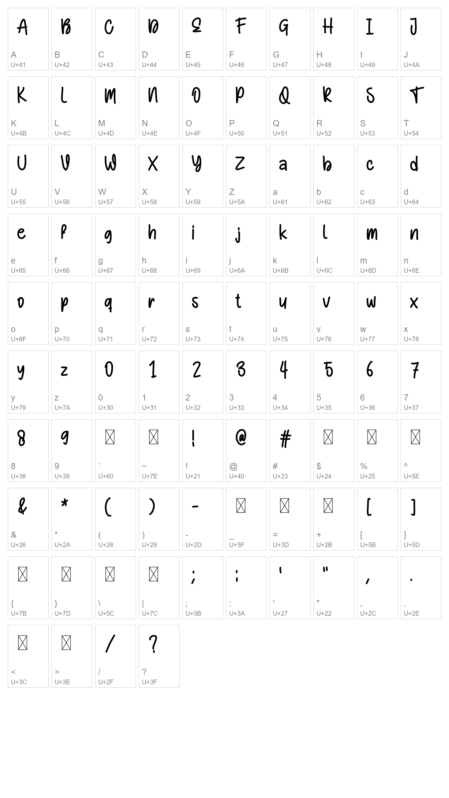 Character Map Image