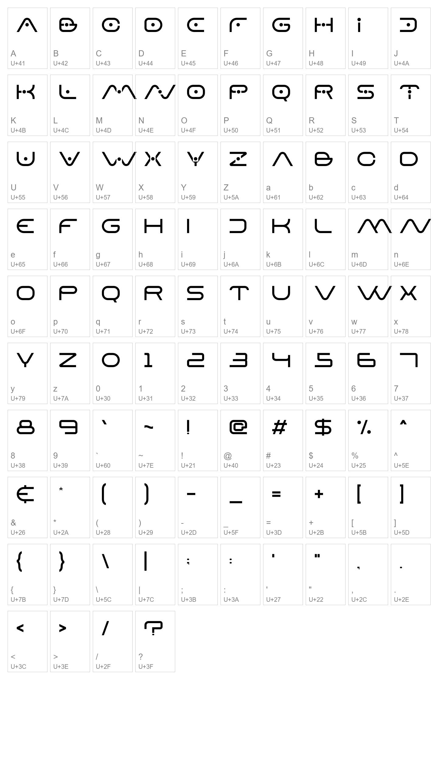 Character Map Image