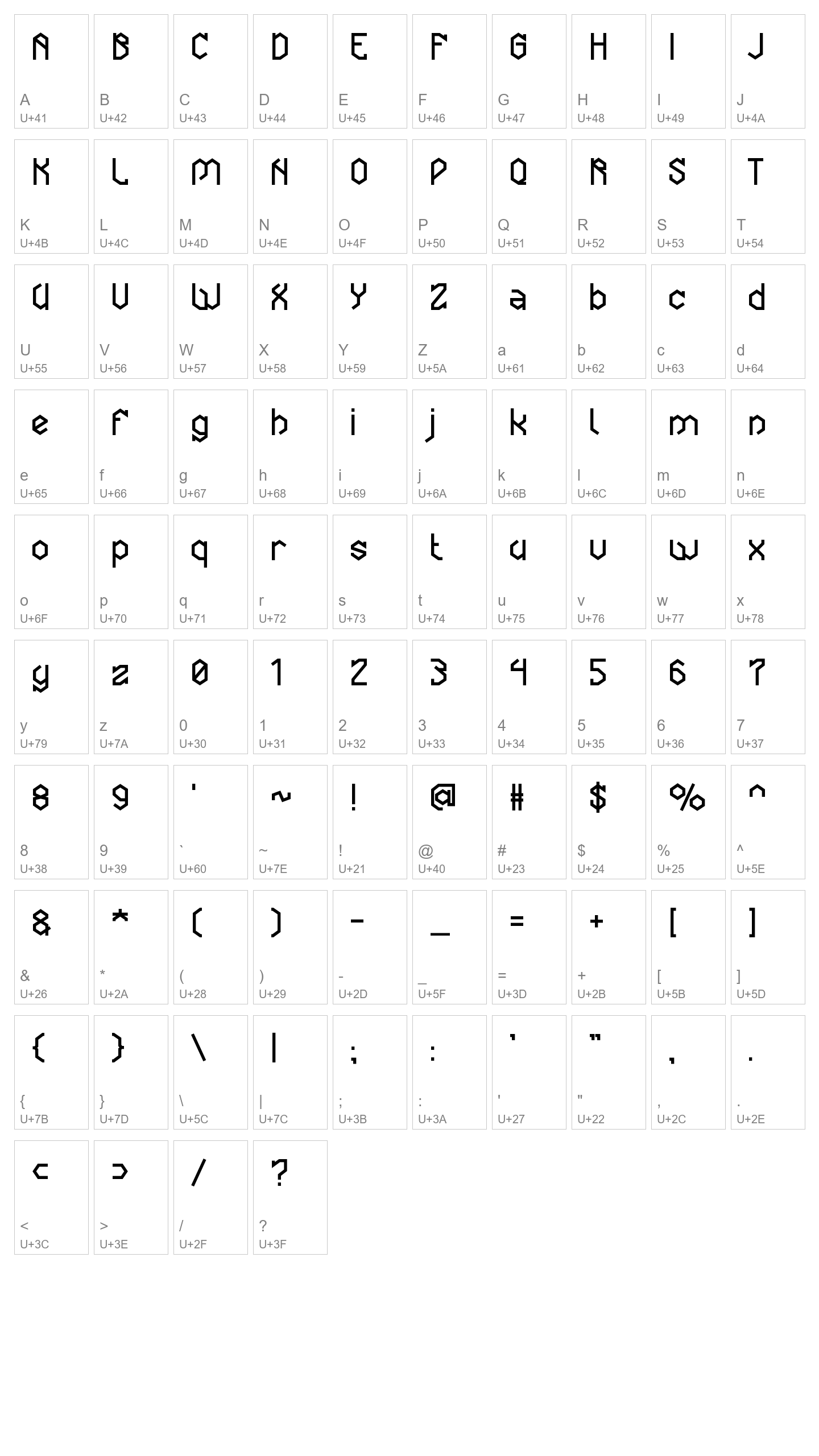 Character Map Image