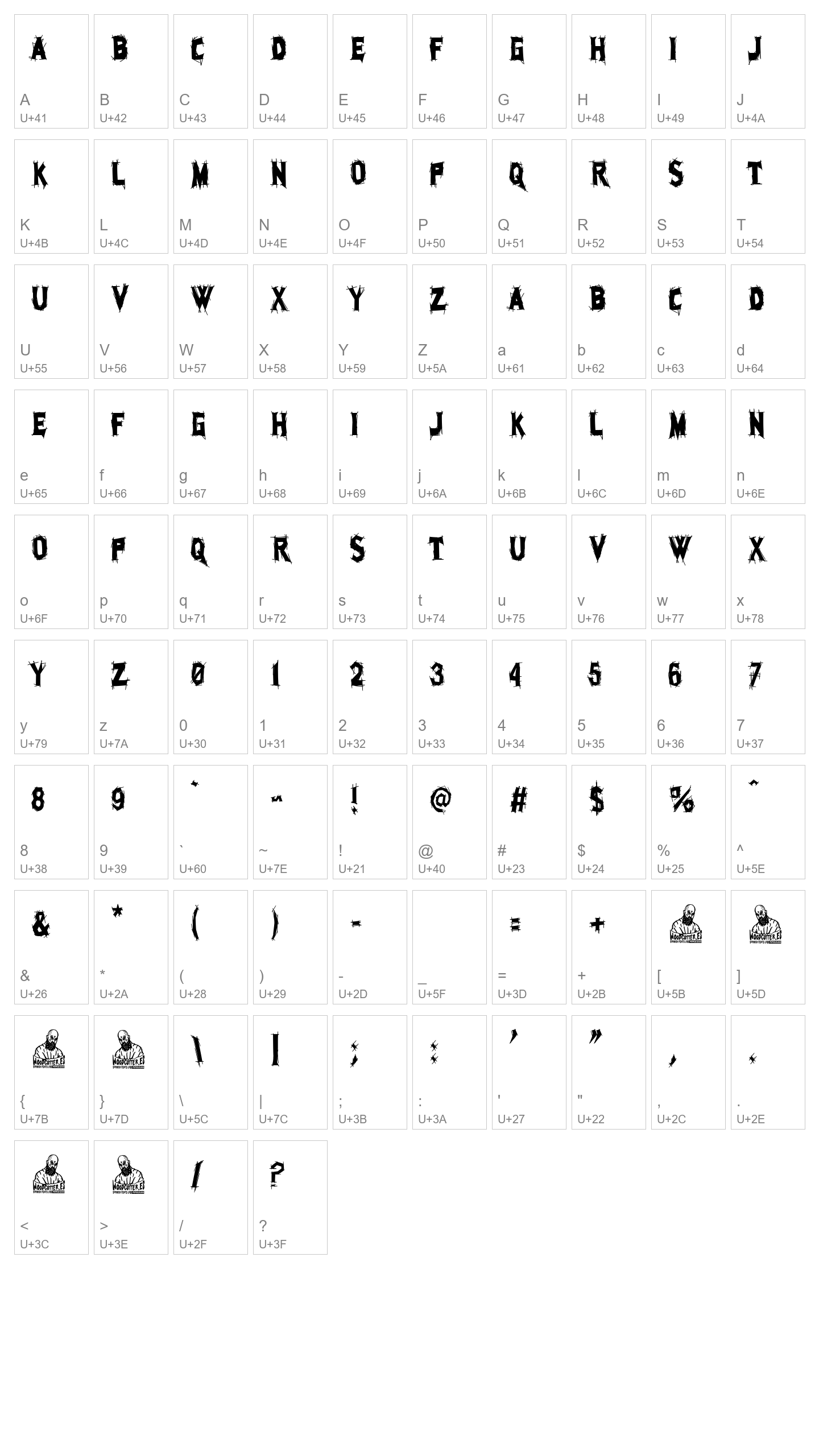 Character Map Image