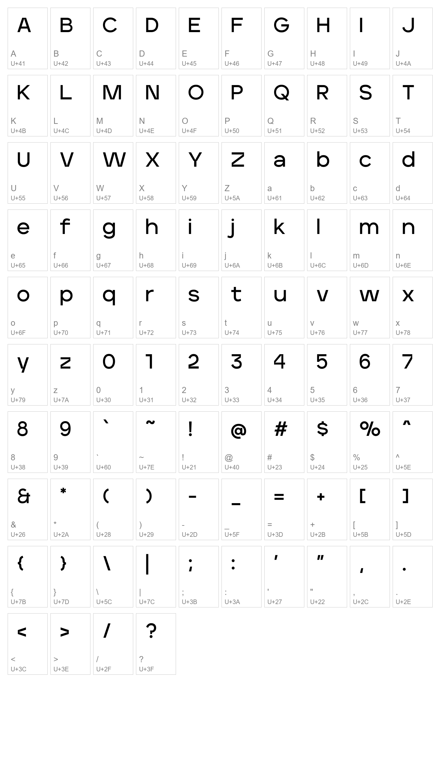 Character Map Image